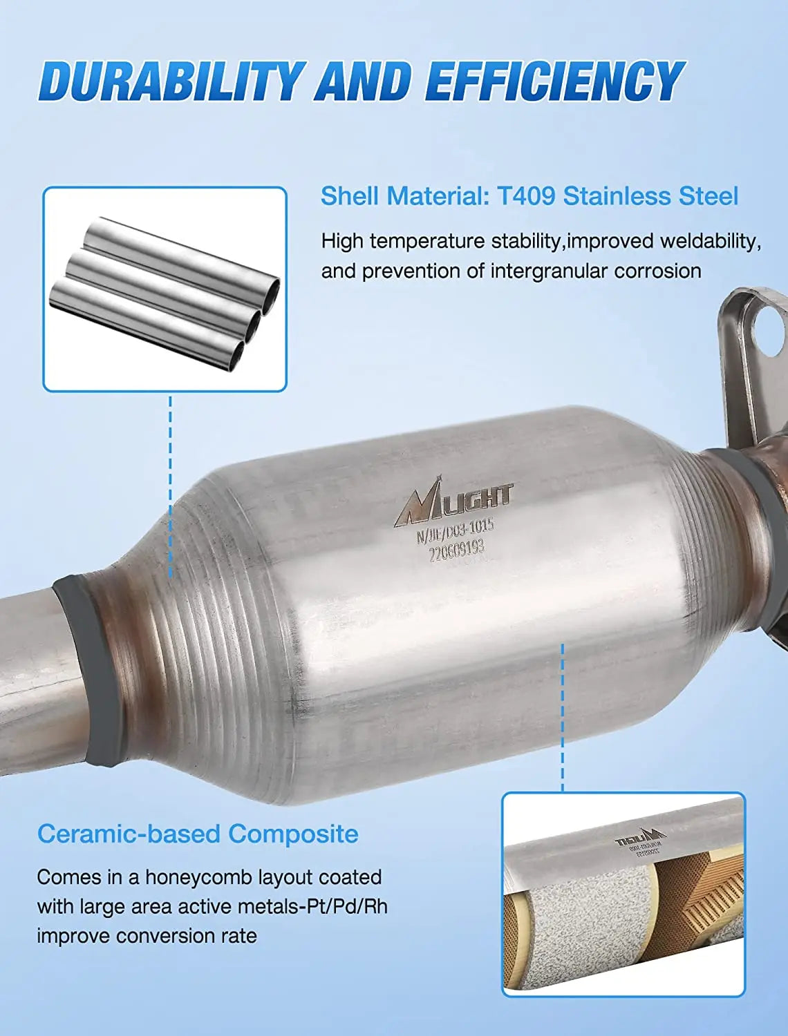 2007-2012 Nissan Sentra 2.0L Catalytic Converter Replacement - Direct Fit EPA Compliant | Improves Engine Performance & Emissions for Daily Commuting