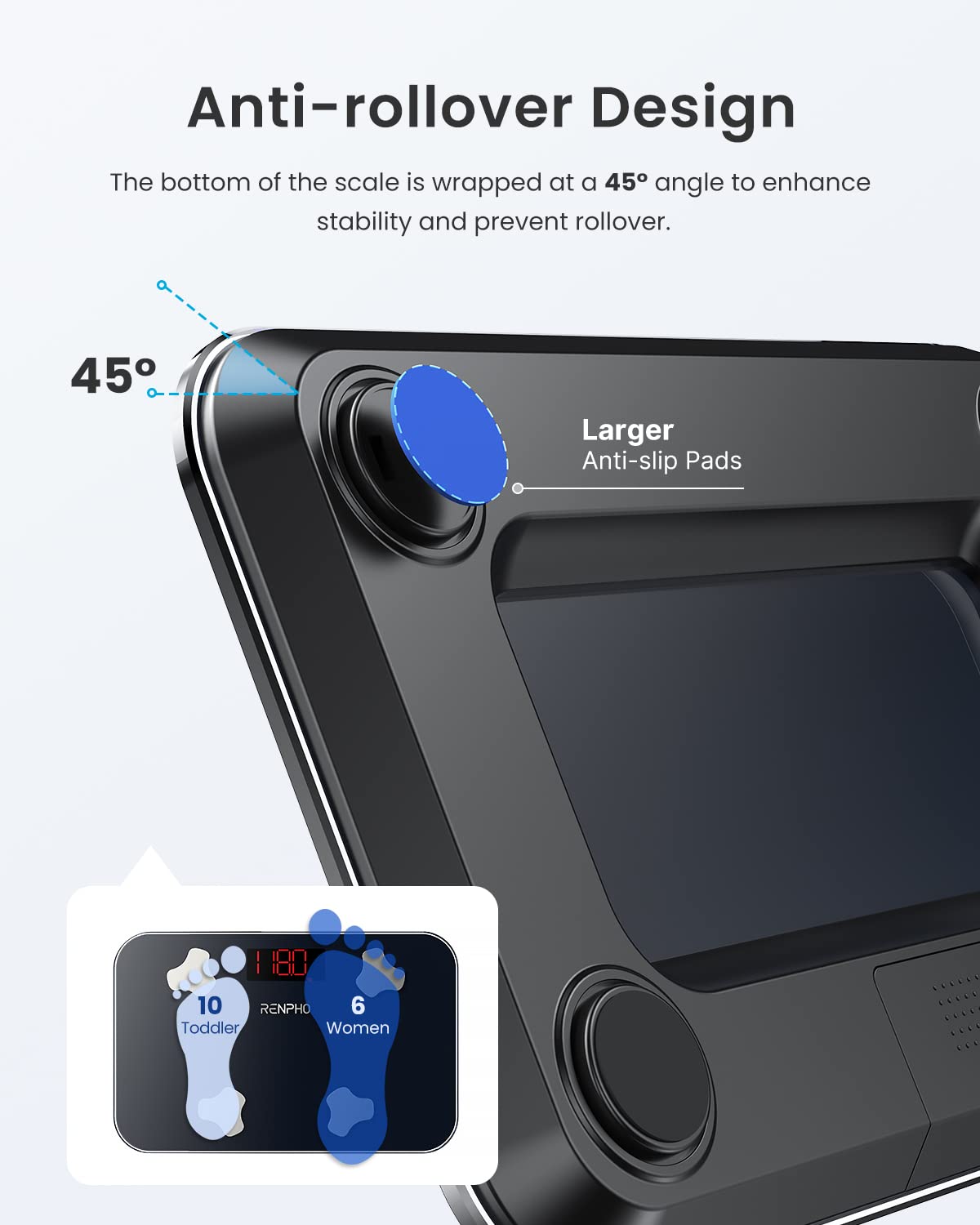 RENPHO Smart Digital Tape Measure with Bluetooth App - Portable Body Measuring Tape for Weight Loss, Fitness Tracking & Tailoring - Perfect for Home Gym, Travel & Sewing Projects