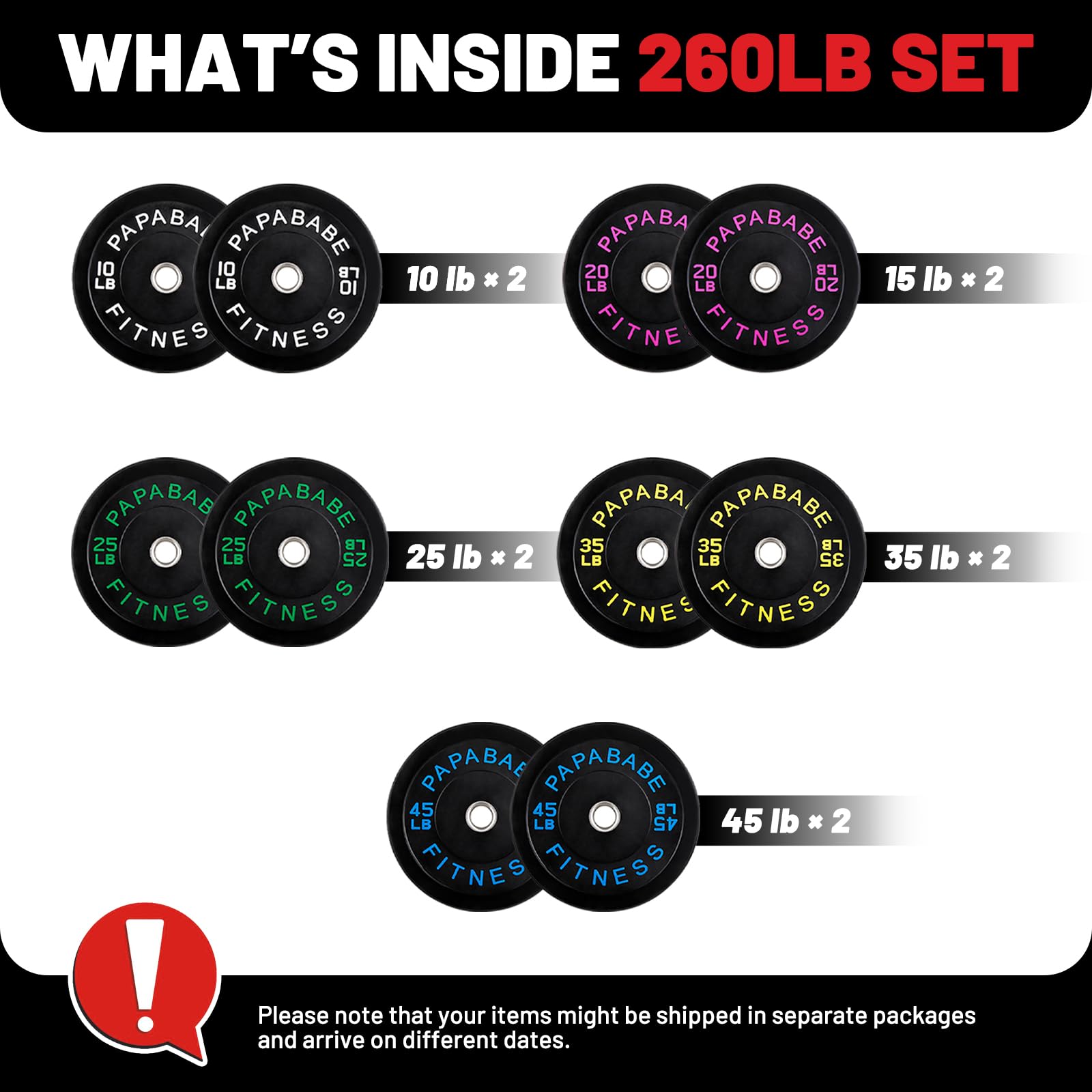 **Papababe Olympic Bumper Plates 10-410lb Set – 2 Inch Steel Hub Rubber Weight Plates for CrossFit, Powerlifting & Strength Training (IWF Standard, Single/Pair/Full Sets) – Perfect for Home Gyms & Commercial Fitness Centers**