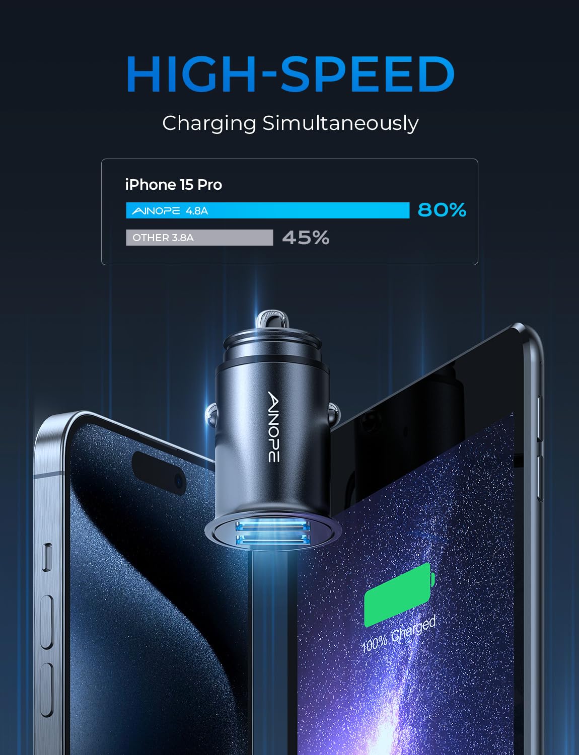 AINOPE Smallest Metal Car Charger Adapter - 4.8A Fast Charging Dual USB Port 12V Cigarette Lighter Charger for iPhone 16 Pro Max/15/14, iPad Air, Samsung Galaxy S25/S24 Ultra - Flush Fit Design (Black) | Perfect for Road Trips & Daily Commutes