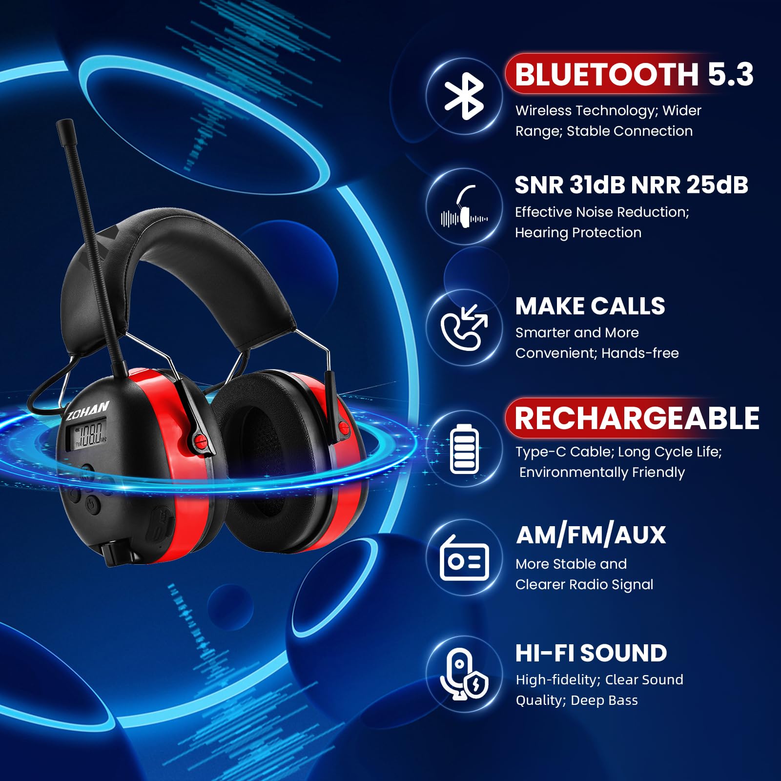 ZOHAN 033 Bluetooth AM/FM Radio Headphones with 2000mAh Rechargeable Battery, 25dB NRR Noise Cancelling Safety Earmuffs - Wireless Headphones for Construction, Shooting Range & Industrial Work Safety