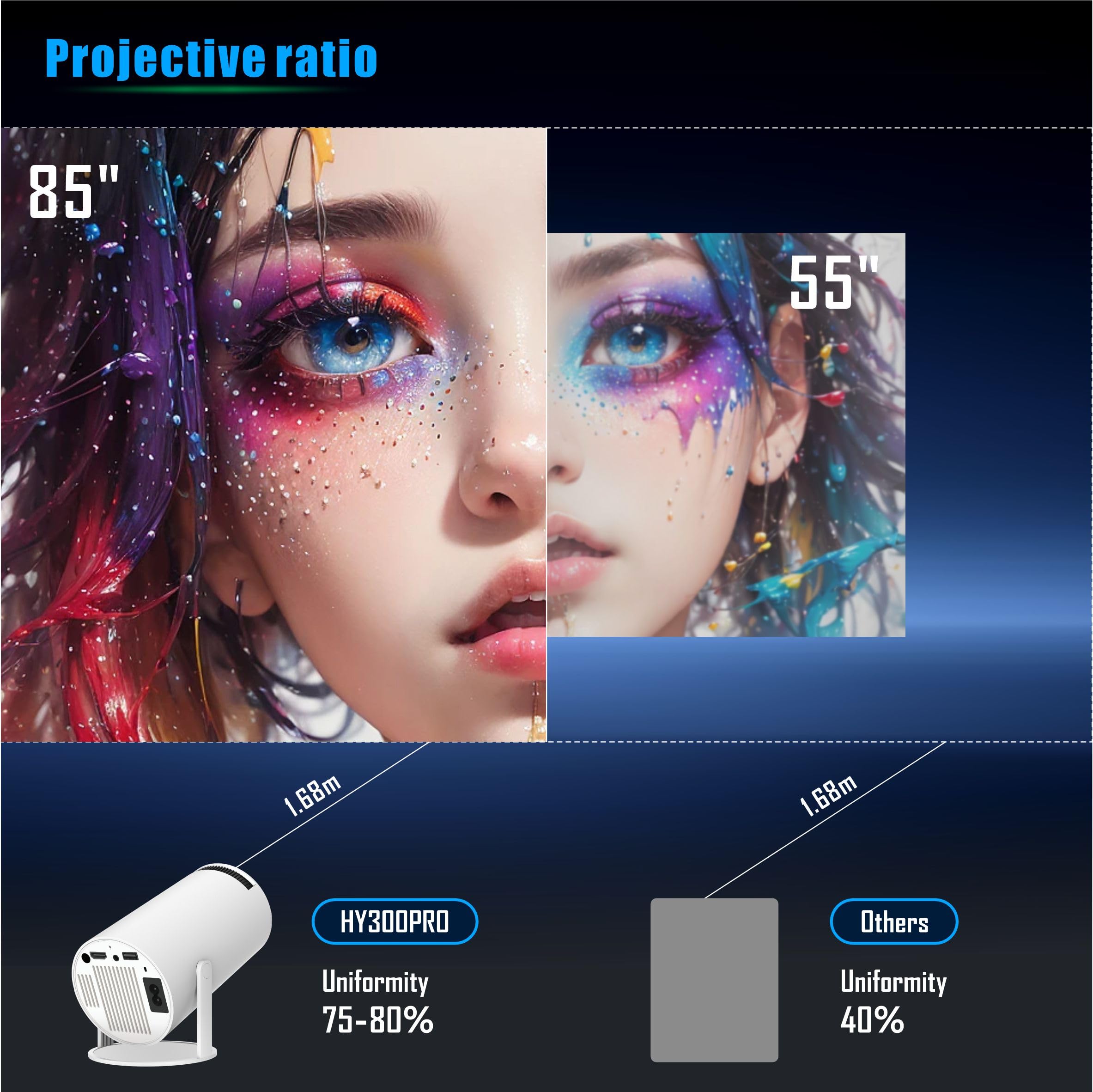 4K Mini Projector - Portable WiFi 6 Video Projector with Android 11, Full HD 1080P Support for Smartphone/PC/Laptop/Fire Stick, 180° Rotatable HDMI Home Theater Projector - Perfect for Movie Nights, Gaming & Outdoor Camping
