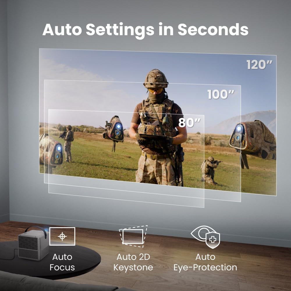 BenQ GP100A 1080p Outdoor Projector with 1000 ANSI Lumens - Built-in Netflix, Android TV 11, Autofocus & Auto Keystone - 20W Speaker, Chromecast & AirPlay - Perfect for Backyard Movie Nights, Camping & Home Theater (White)