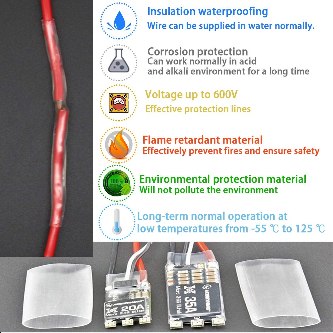 Clear Dual Wall Heat Shrink Tubing 3:1 Ratio with Heat Activated Adhesive - 4Ft (1”/25.4mm) Marine Grade Cable Sleeve for Wire Protection - Waterproof, Durable for Electrical, Automotive & Marine Applications