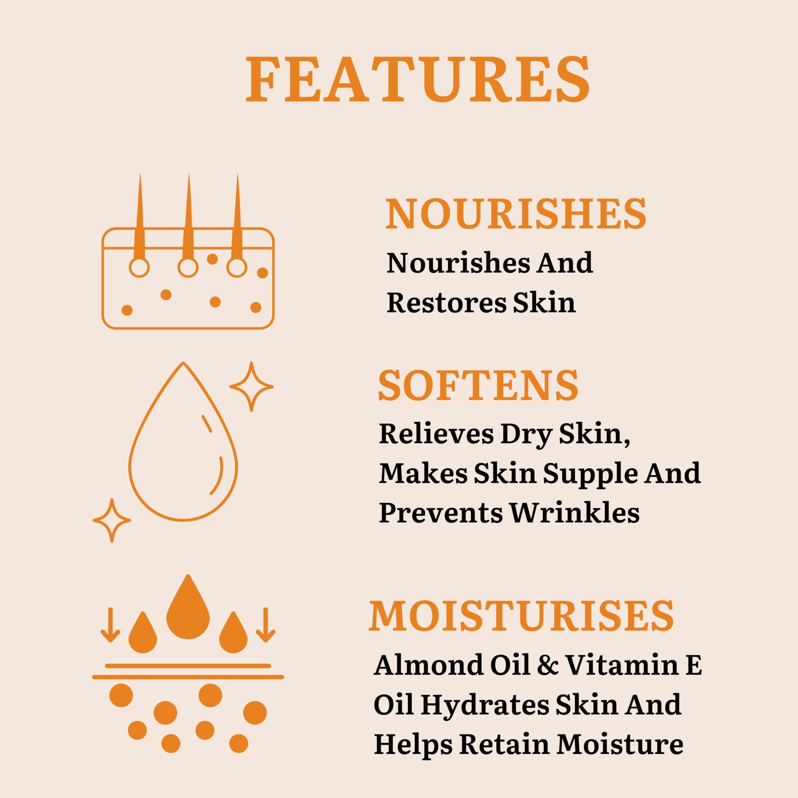 LABANGERRY Almond Body Lotion with Vitamin E & 2X Almond Oil | 48 Hour Deep Moisturizing Cream for Very Dry Skin | Smooth & Healthy Looking Skin | 150ml | Perfect for Winter Care & Daily Hydration