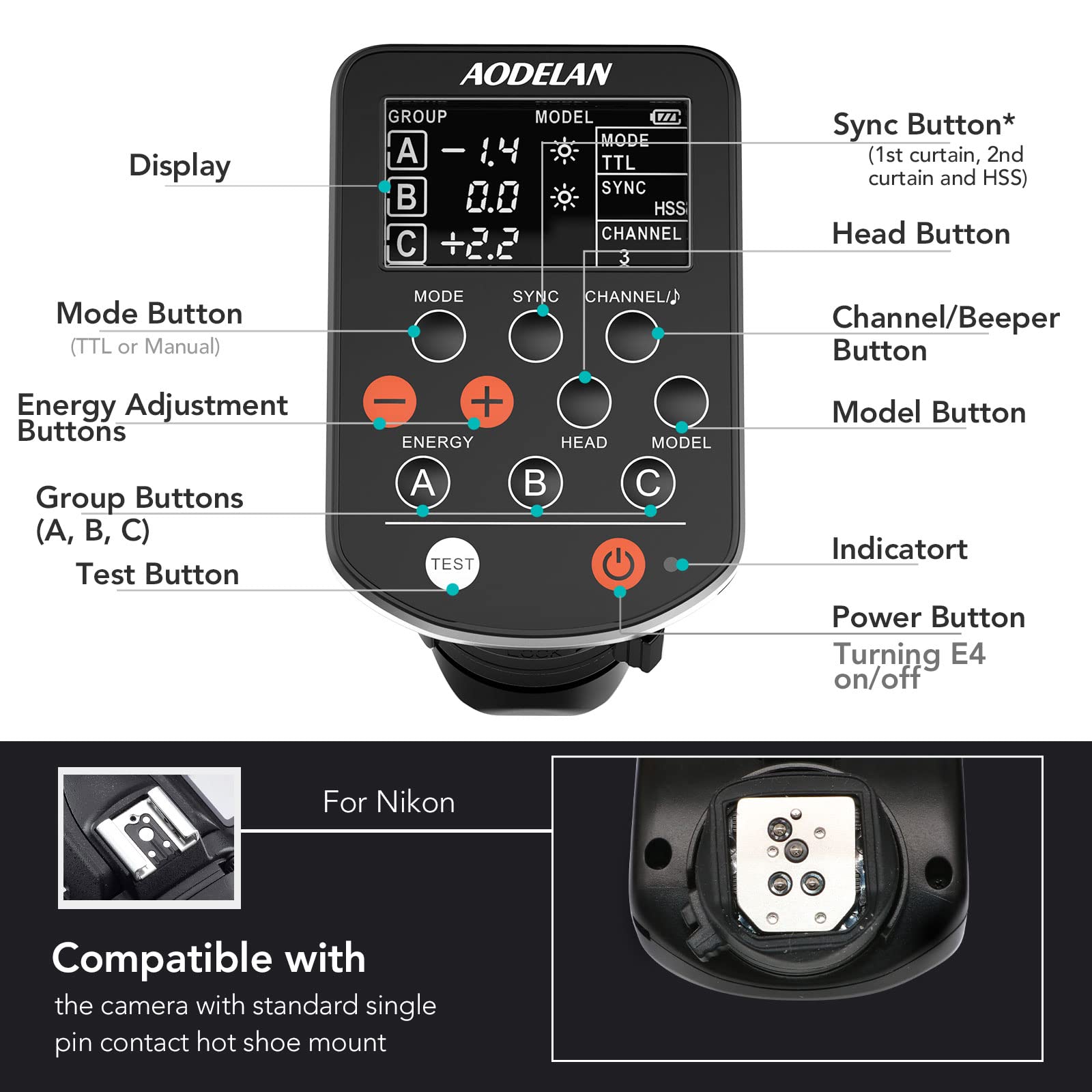 AODELAN TTL Flash Trigger for Nikon DSLR & Mirrorless Cameras - 1/8000s High-Speed Sync HSS - Compatible with Profoto A1, D2, Pro-10, B10 - Replacement for Profoto Air Remote TTL - Perfect for Studio Photography, Portrait Shooting & Outdoor Flash Photography