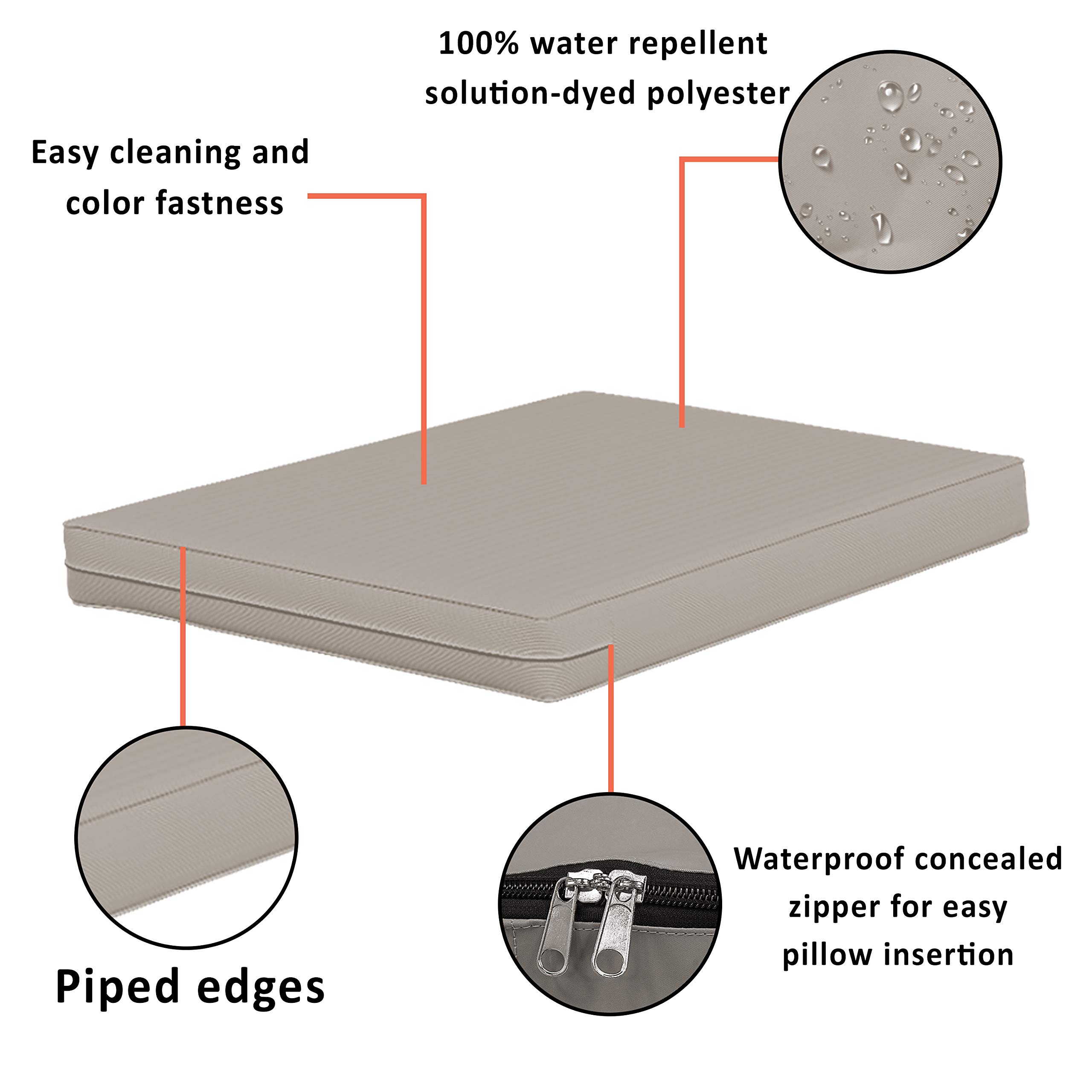 100% Waterproof Mattress Protector Cover - PU Coated Fabric with Double Zipper for Bed, Sofa & Patio Bench (74