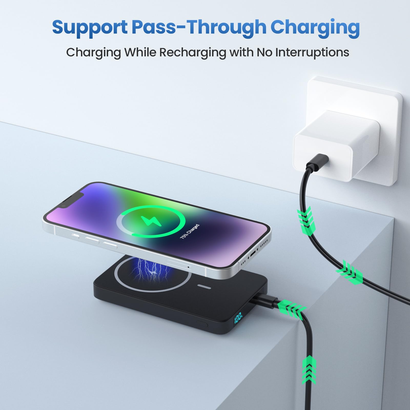 Magnetic 5500mAh Portable Charger Power Bank - Slim Wireless Charging with LCD Display, PD Fast Charge USB-C Battery Pack for iPhone 16/16 Plus/15/15 Pro Max/14/13/12 Series - Perfect for Travel, Outdoor Adventures & Daily Commute