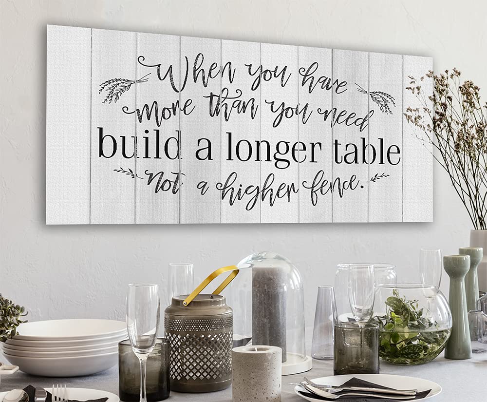 Farmhouse Pantry Sign - Wood Style 18x36 Stretched Canvas Art for Kitchen & Dining Room Decor | Unique Thanksgiving & Housewarming Gift | Perfect for Rustic Home Display & Cozy Gatherings