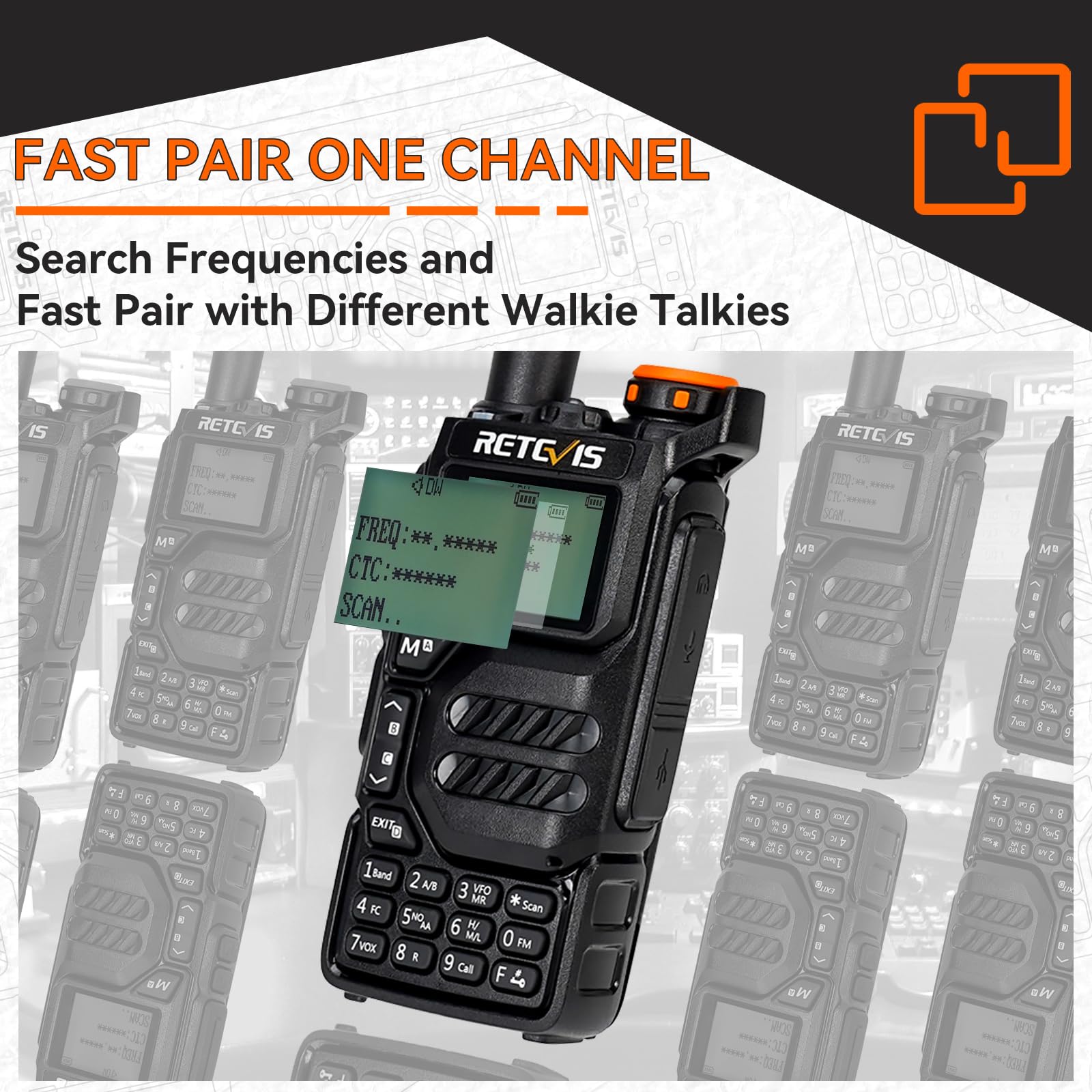 Retevis RA79 Dual Band Two Way Radio (Upgrade for UV 5R 3rd) - Portable Handheld Ham Radio with Chirp Support, AM/FM, USB-C Rechargeable Walkie Talkies - Perfect for Outdoor Adventures, Emergency Communication & Group Events