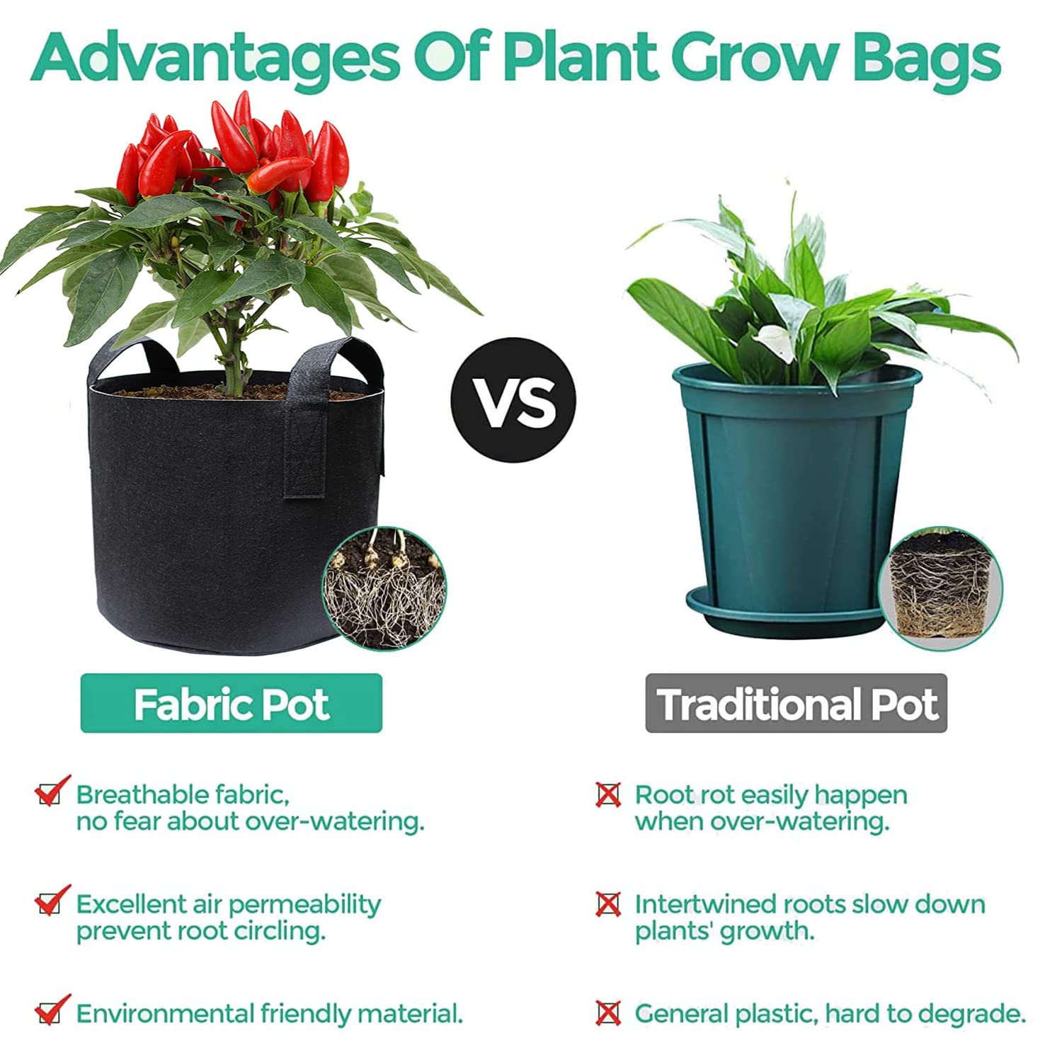 6-Pack 5 Gallon Heavy Duty Thickened Non-Woven Aeration Fabric Plant Grow Bags with Strap Handles - Durable Garden Plant Pots for Vegetables, Flowers & Herbs (Black) - Perfect for Indoor/Outdoor Gardening, Balcony Planting & Urban Farming