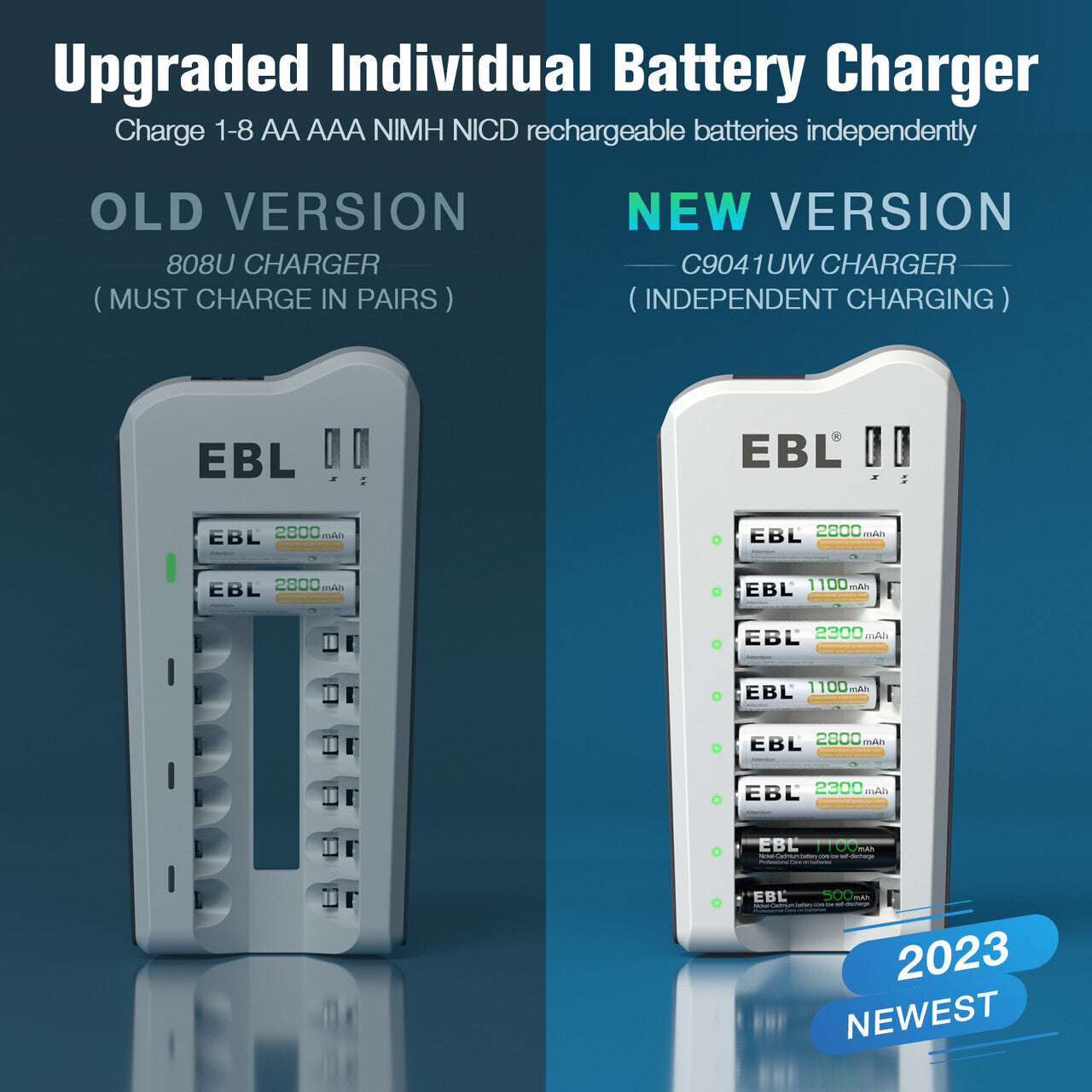 EBL 808U Fast Smart Battery Charger for AA AAA NiMH Rechargeable Batteries - Perfect for Cameras, Toys, and Electronic Devices