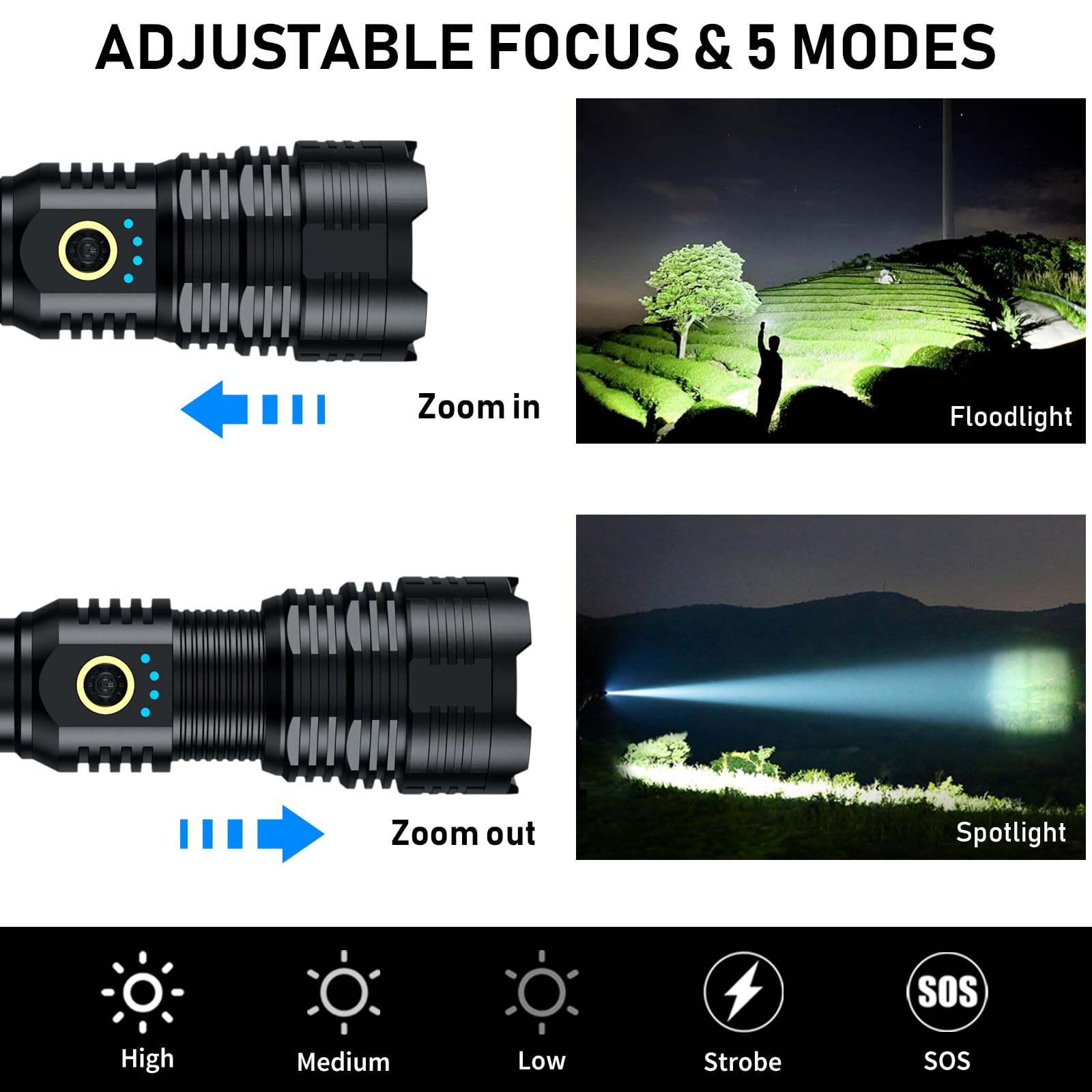 Alifa 2-Pack Rechargeable Flashlights - 1000000 Lumens Super Bright LED Tactical Flashlight, 5 Modes & Zoomable, Waterproof & High-Powered - Perfect for Camping, Hiking, Emergency & Outdoor Adventures