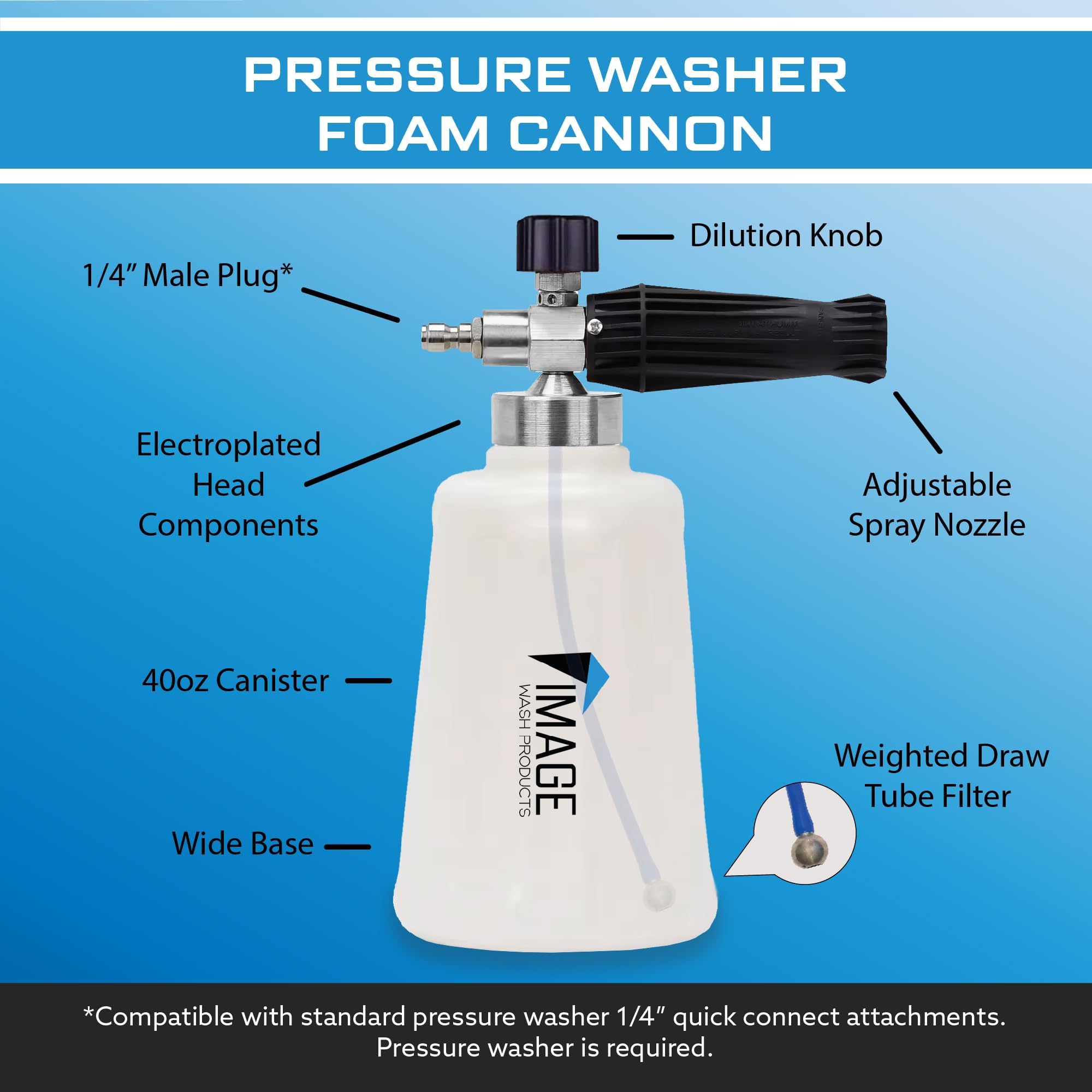 Touchless Car Wash Soap Kit - No Scrub 2-Step Truck Wash, High Foaming Biodegradable Formula Safe for Polished Aluminum & Ceramic Coatings (2 Gallons with Pressure Washer) - Perfect for RV, Boat & Fleet Vehicle Cleaning