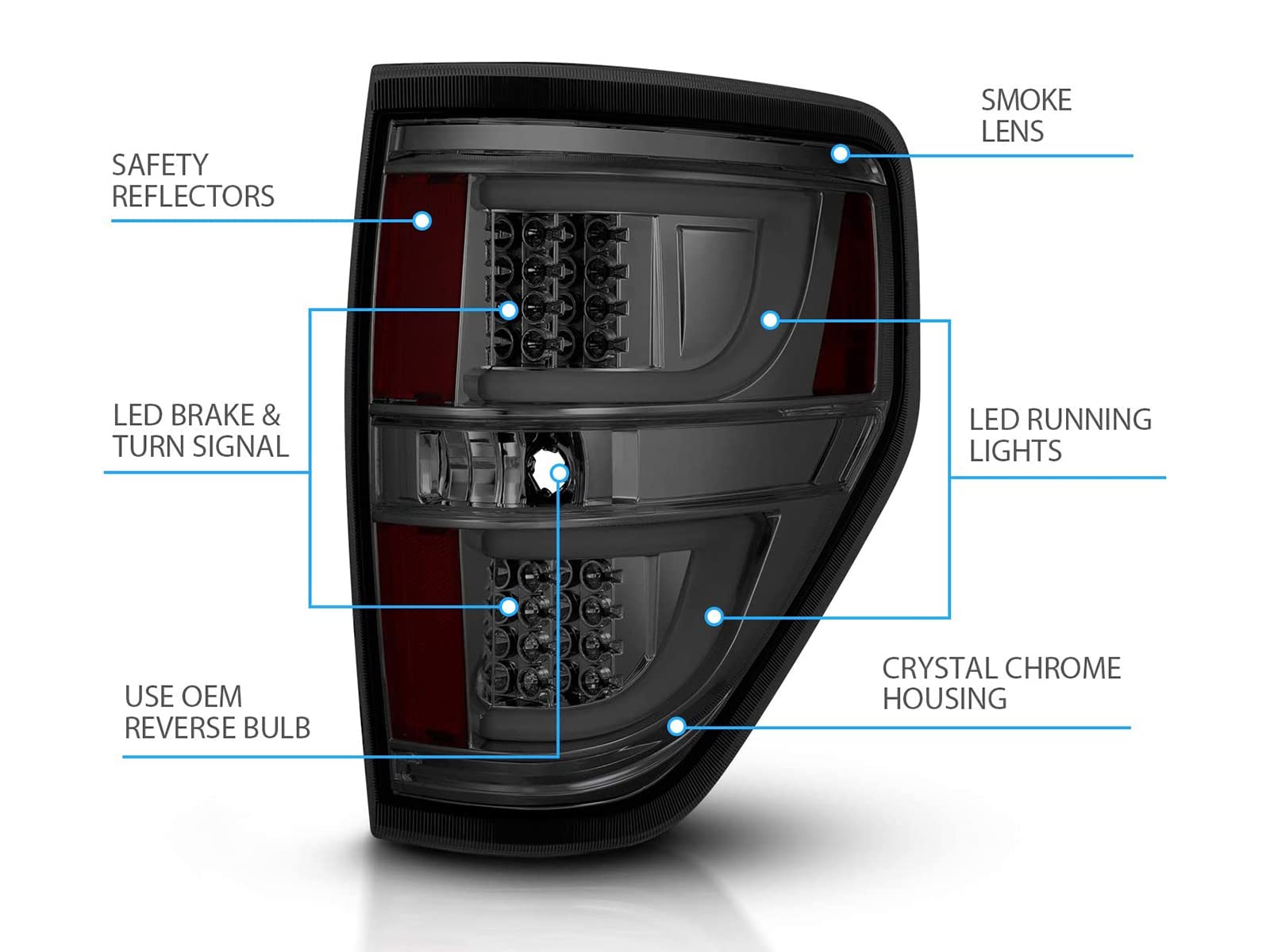 Smoke LED Tail Lights for Ford F-150 Version 2 - Pair | High-Performance Brake Lights | Durable & Stylish Upgrade for Night Driving & Off-Road Adventures
