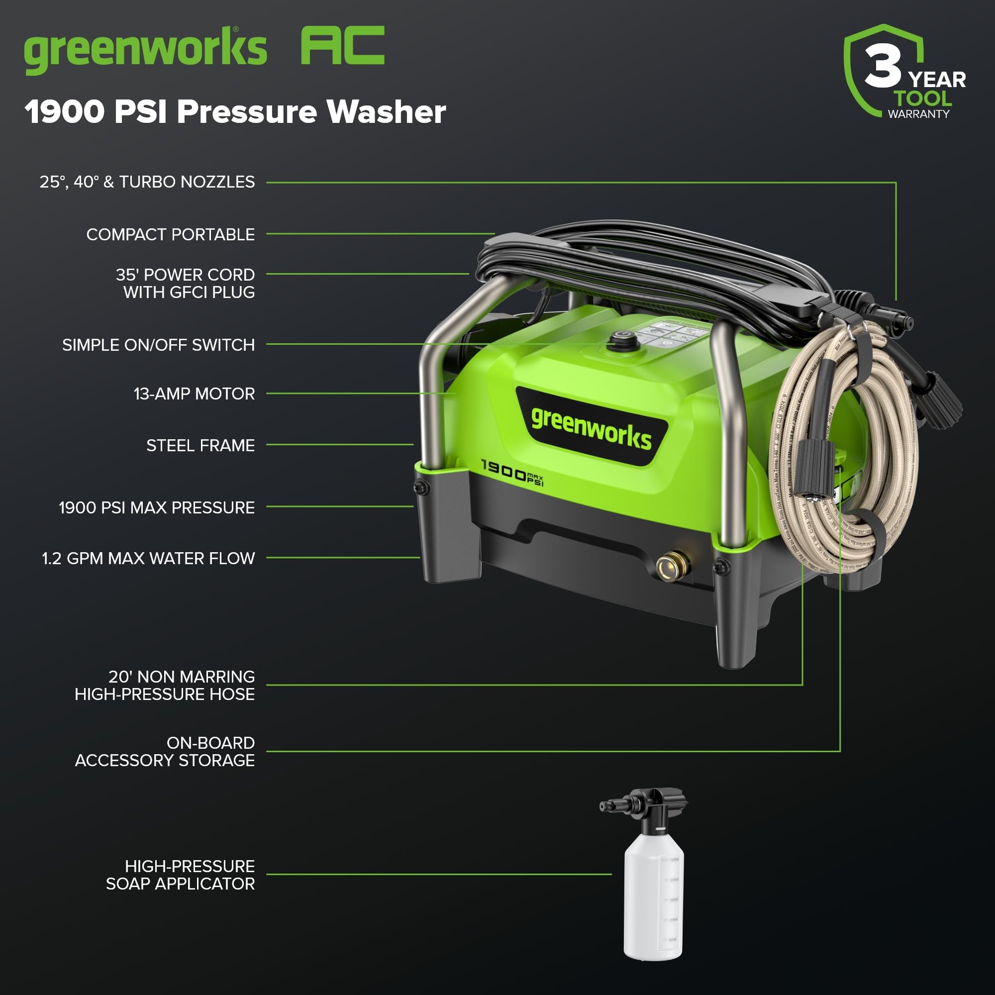 Greenworks 1900 PSI Electric Pressure Washer - 1.2 GPM, 13 Amp, Portable Power Cleaner for Cars, Driveways, Patios & Outdoor Cleaning (SGS Certified) | Ideal for Home, Garage, RV & Pool Area Maintenance