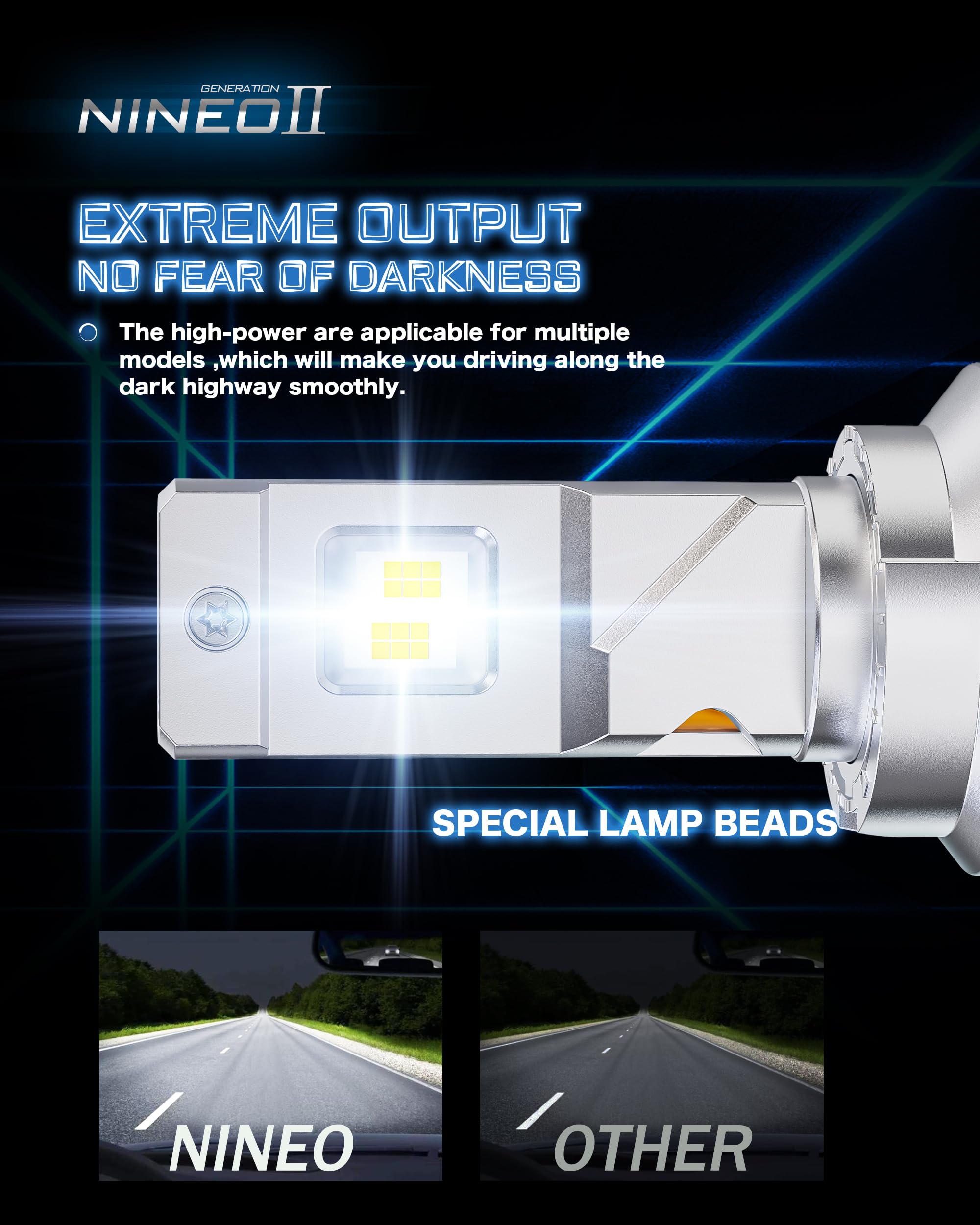 NINEO 9007 LED Bulbs - 800% Brighter HB5 Fog Lights, 6500K Cool White, Plug and Play, Pack of 2 - Perfect for Off-Roading, Night Driving & Foggy Conditions