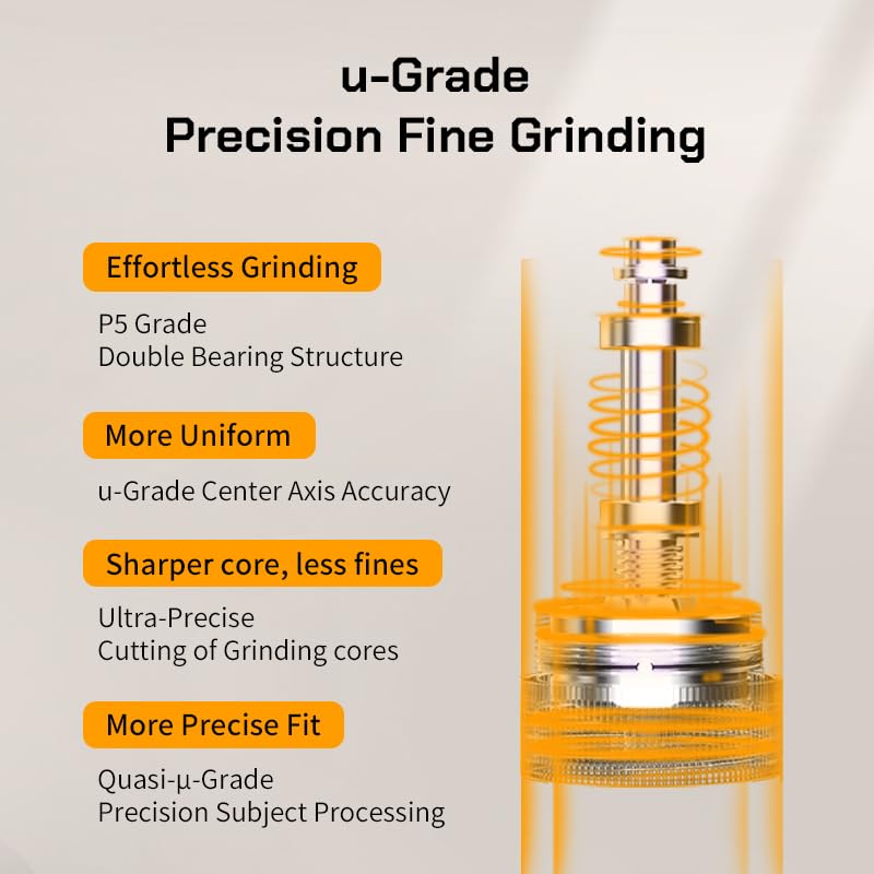 Premium MAVO Manual Coffee Grinder - 25g Capacity with 2 CNC Stainless Steel Conical Burrs (Pentagon & Hexagonal) | Perfect for French Press, Pour Over, Espresso & Travel | Portable Hand Crank Coffee Bean Grinder - Black