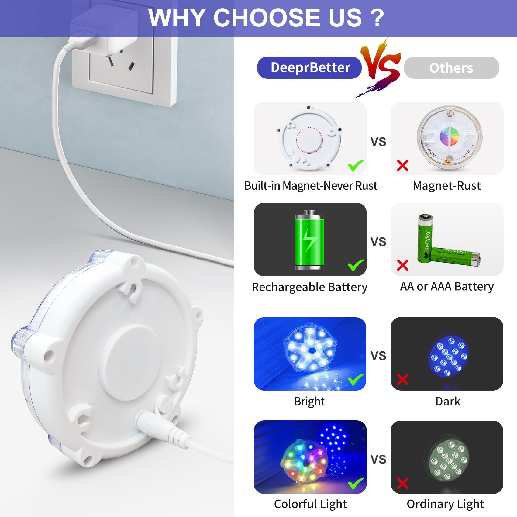 DeeprBetter Rechargeable Floating Pool Lights - Waterproof Color Changing LED Submersible Lights for Inground/Above Ground Pools, Hot Tubs & Spas - Perfect for Night Swimming, Backyard Parties & Relaxing Baths