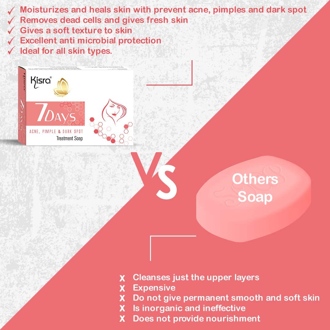 Kisra 7-Day Acne Treatment Soap | Clears Acne, Pimples & Dark Spots | Unclogs Pores & Deep Cleansing | Gentle & Refreshing Formula | 75g (Pack of 2) | Perfect for Daily Skincare Routine & Travel