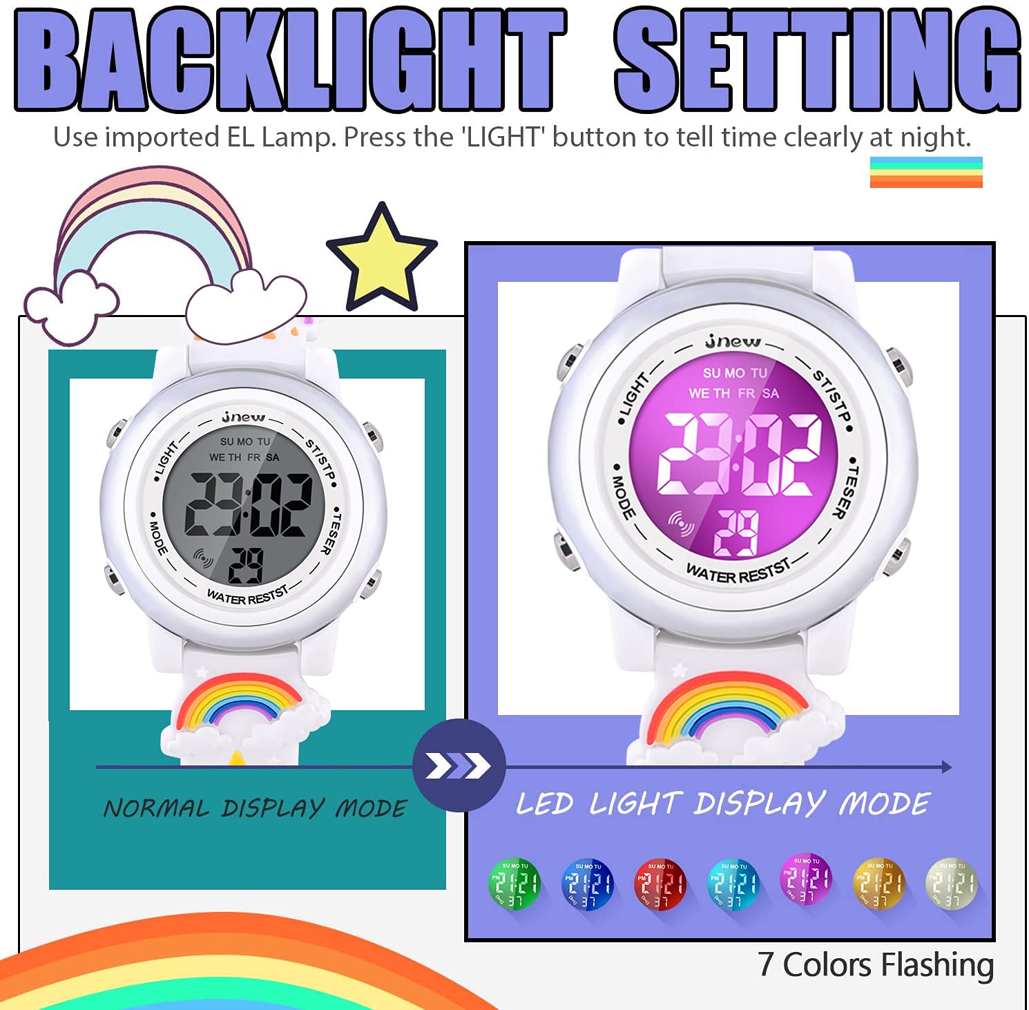 3D Cartoon Waterproof Watch for Girls with Alarm - Best Gift for Ages 3-12 | Swimming & School Use
