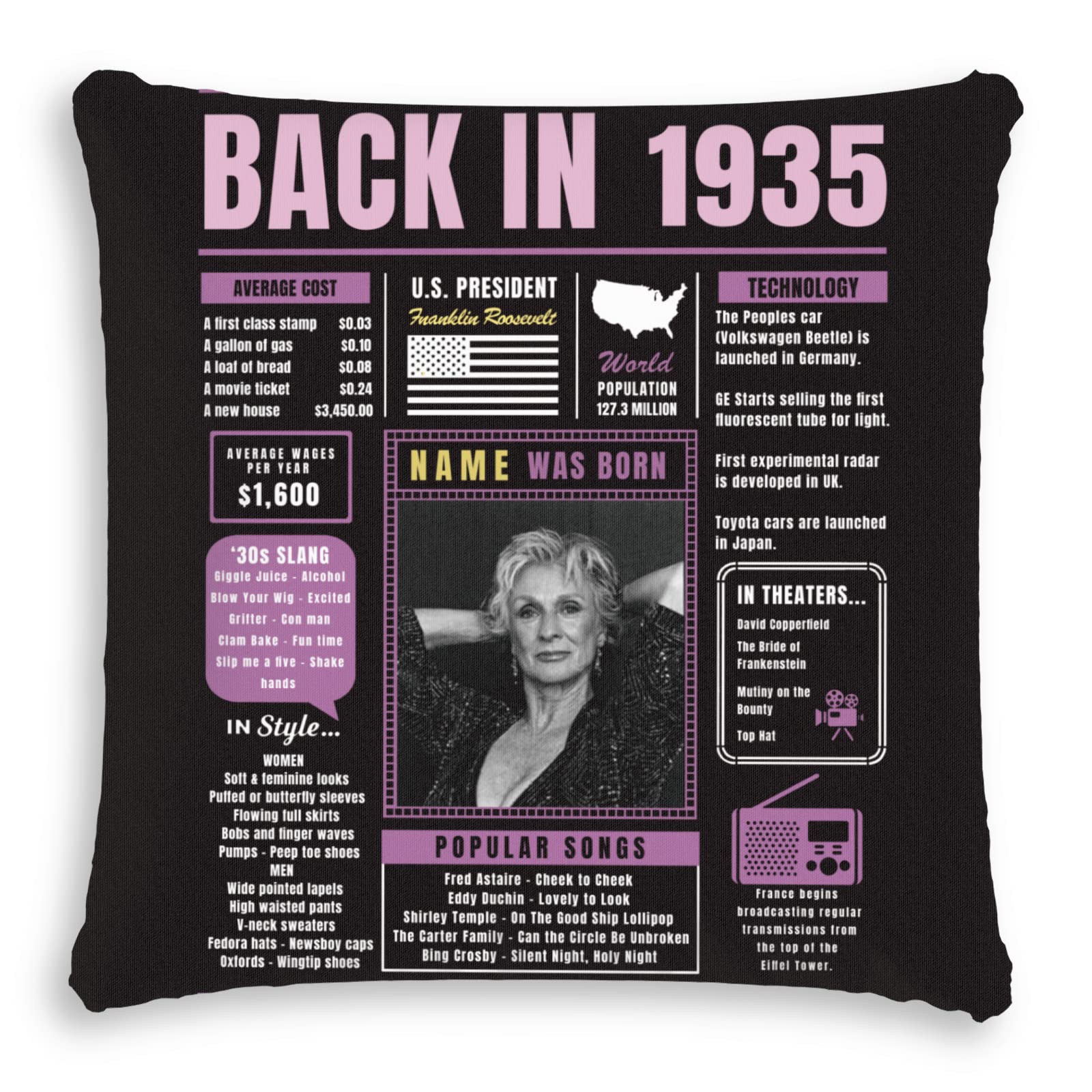 89th Birthday Gifts for Women & Men - Purple Custom Throw Pillow with 1935 Year Design, Super Soft Decorative Pillowcase for 89 Year Old Birthday Party Decor - Perfect for Sofa, Bed & Home Decor