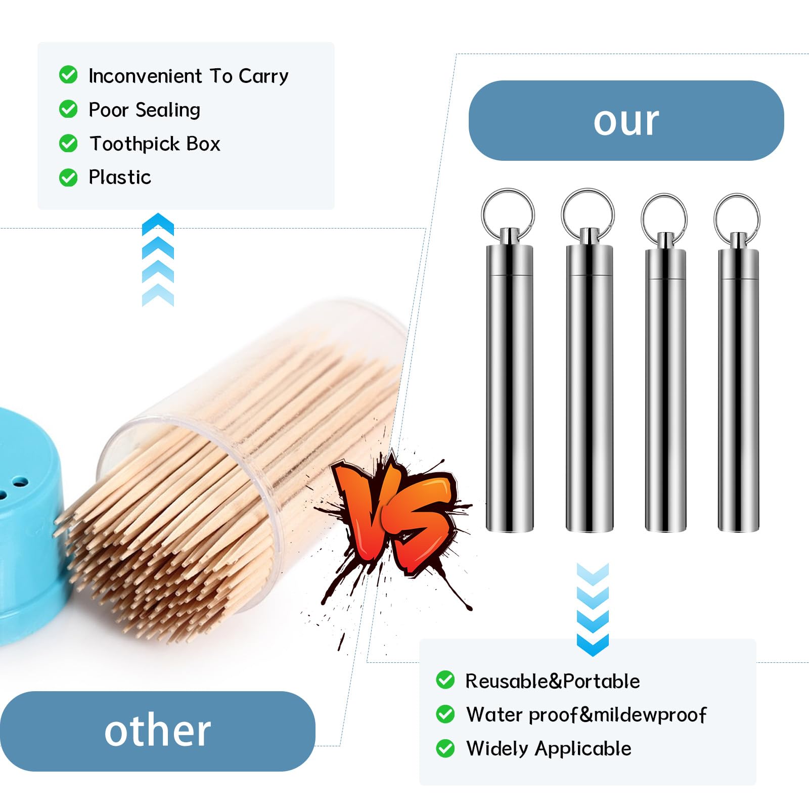 4 Pack Cobee Metal Toothpick Holder with Keychain - Portable Travel & Pocket Toothpick Case for Outdoor, Picnic, Camping - Perfect for Restaurants, Traveling, and Daily Use