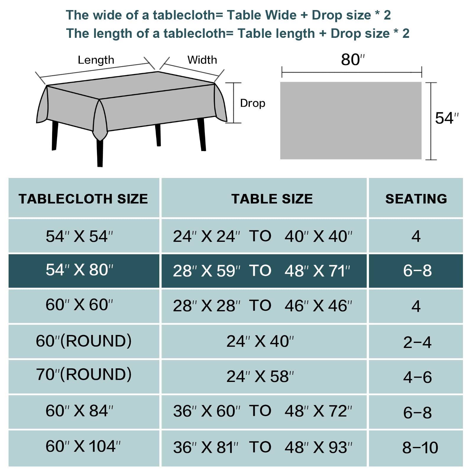 FantasDecor Rectangle Tablecloth 54 x 80 Inch - Wrinkle Resistant Waterproof Linen Fabric Cover for Dining Room, Kitchen & Outdoor Use - Ink Blue Table Cover for Parties, Picnics & Everyday Dining