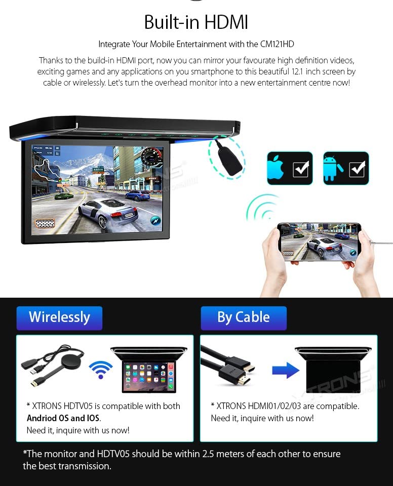 XTRONS® 12.1 Inch 1080P HD Roof Mounted Car Overhead Monitor with HDMI Port & IR Headphones - Black New Version (No DVD) for Rear Seat Entertainment in SUVs, Minivans, and Family Vehicles