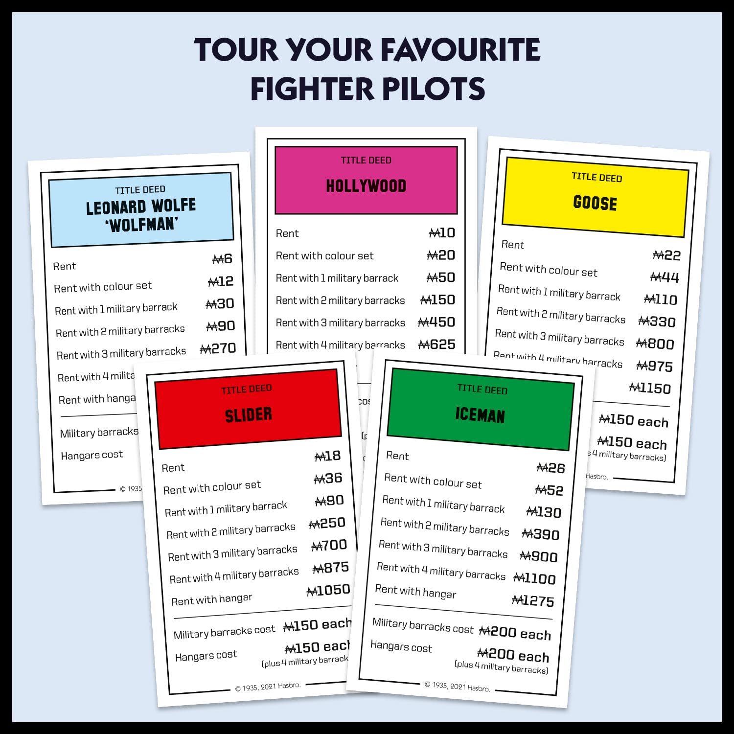Top Gun Monopoly Board Game - Maverick Edition | Collectible Movie-Themed Family Game Night | Perfect for Fans, Gifts & Game Nights