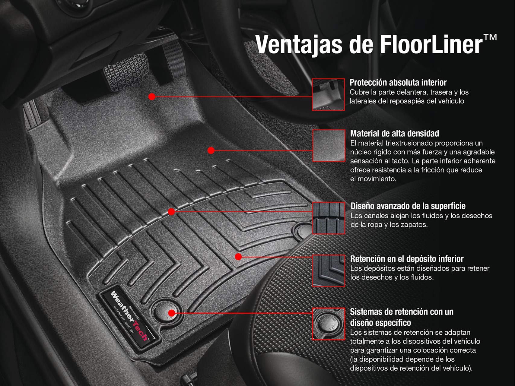WeatherTech Custom Fit All-Weather Floor Mats for Cars & Trucks - Heavy Duty FloorLiner (Model 44362-1-2) - Perfect for Rain, Snow & Mud Protection