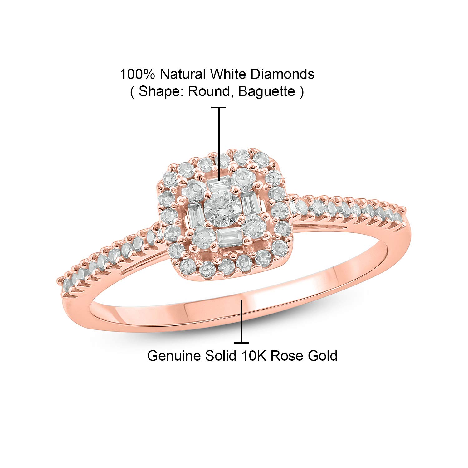 1/4 Carat Round & Baguette Diamond Halo Engagement Ring for Women - 10K Rose Gold, White Gold or Yellow Gold - Elegant Square Halo Wedding Ring with Baguette Accents - Perfect for Proposals, Anniversaries & Special Occasions