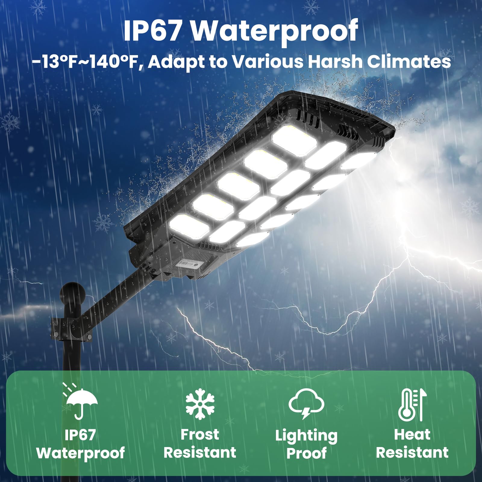 9500W Solar Street Lights Outdoor - Wide Angle Solar Powered LED Security Light with Motion Sensor & Remote Control, Dusk to Dawn Auto On/Off, Waterproof for Parking Lot, Garden, Pathway, Driveway, Yard, and Wall/Pole Mount Installation
