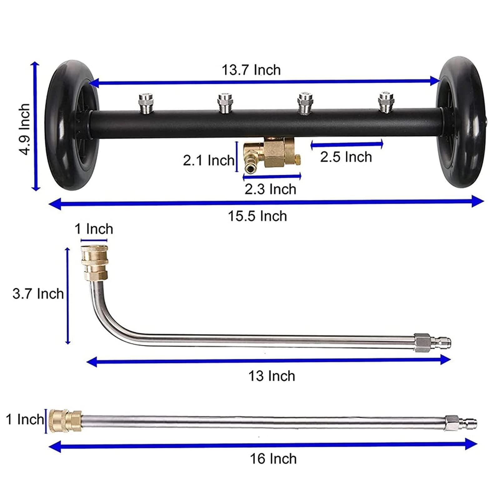 15.5