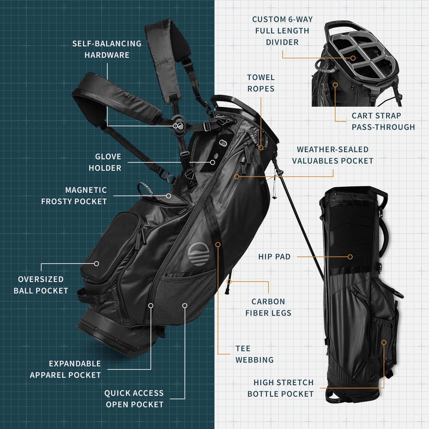 Premium Black Stand Bag for Golfers - The Ranger | Lightweight & Durable Golf Bag with Multiple Pockets | Perfect for Golf Courses, Driving Range & Travel