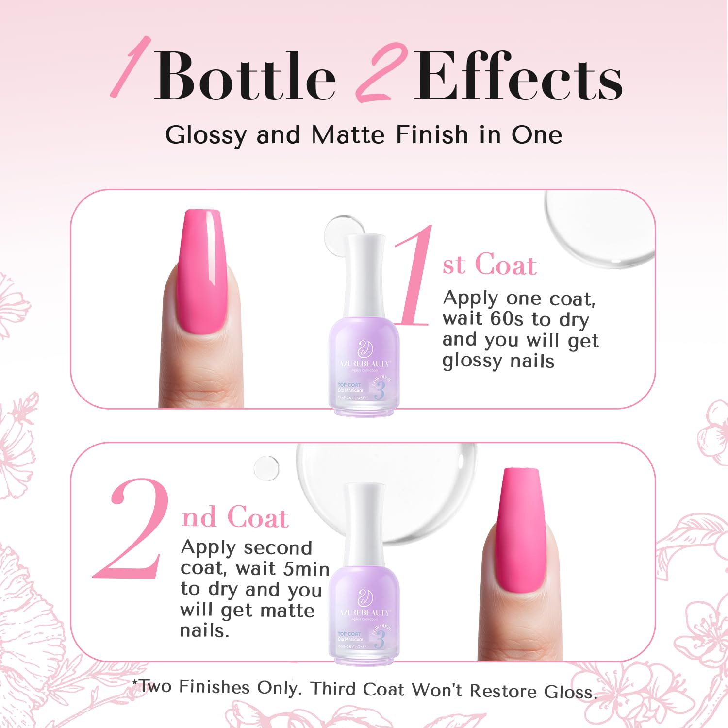 AZUREBEAUTY Low Odor Dip Powder Top Coat - 15ml Nail Liquid Set for Dip Powder Manicure, No UV Lamp Needed | Perfect for Salon & Home Nail Care