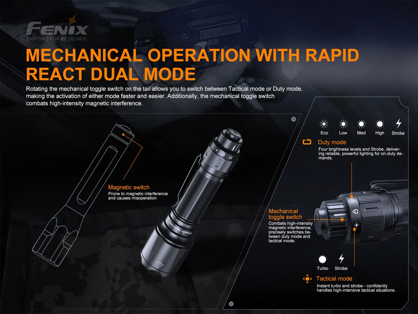 Fenix TK22 TAC Tactical Flashlight - 2800 Lumens High Power LED, Rechargeable, Waterproof for Camping, Hiking, Emergency & Outdoor Adventures