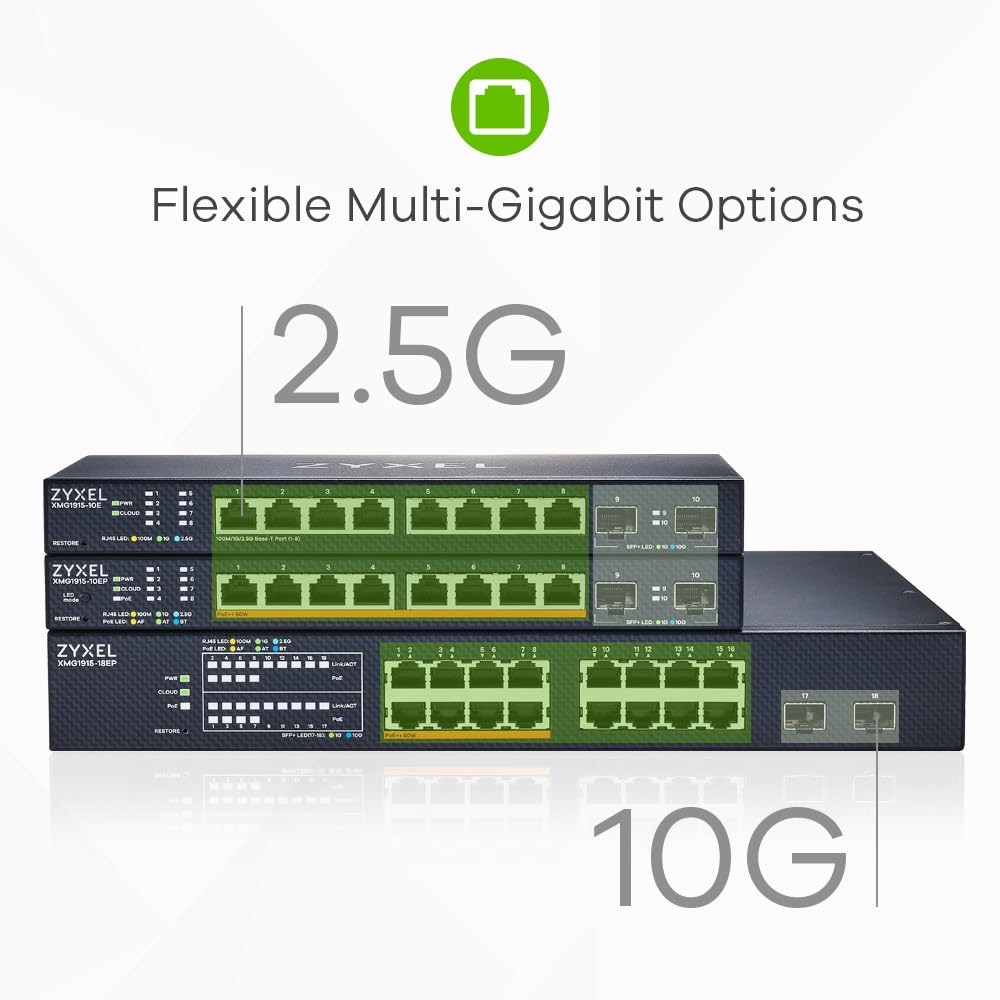 Zyxel XMG1915-10E 8-Port Multi-Gig 2.5G Smart Managed Switch with 2x 10G SFP+ Ports | Desktop & Wall Mountable | Ideal for Home Office & Small Business Networks