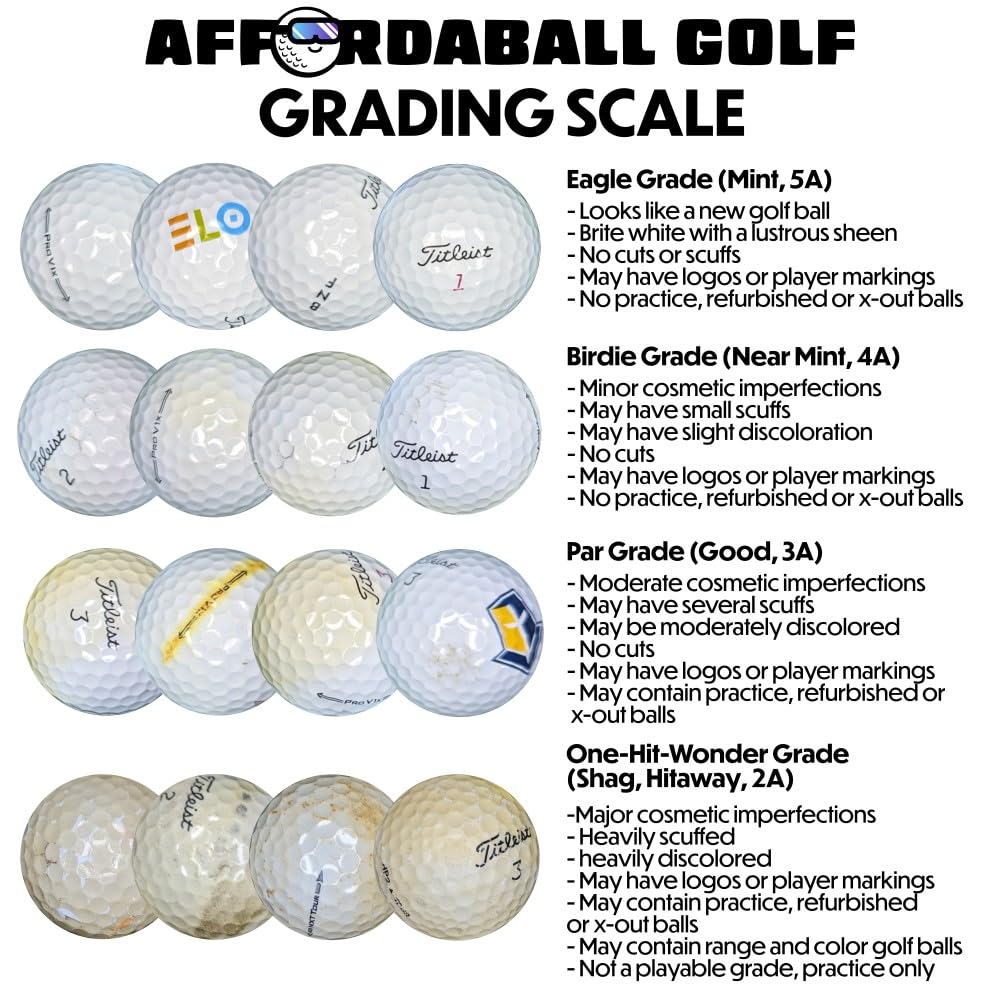 Recycled Golf Balls (50-300 Count) - Practice Balls for Backyard & Driving Range