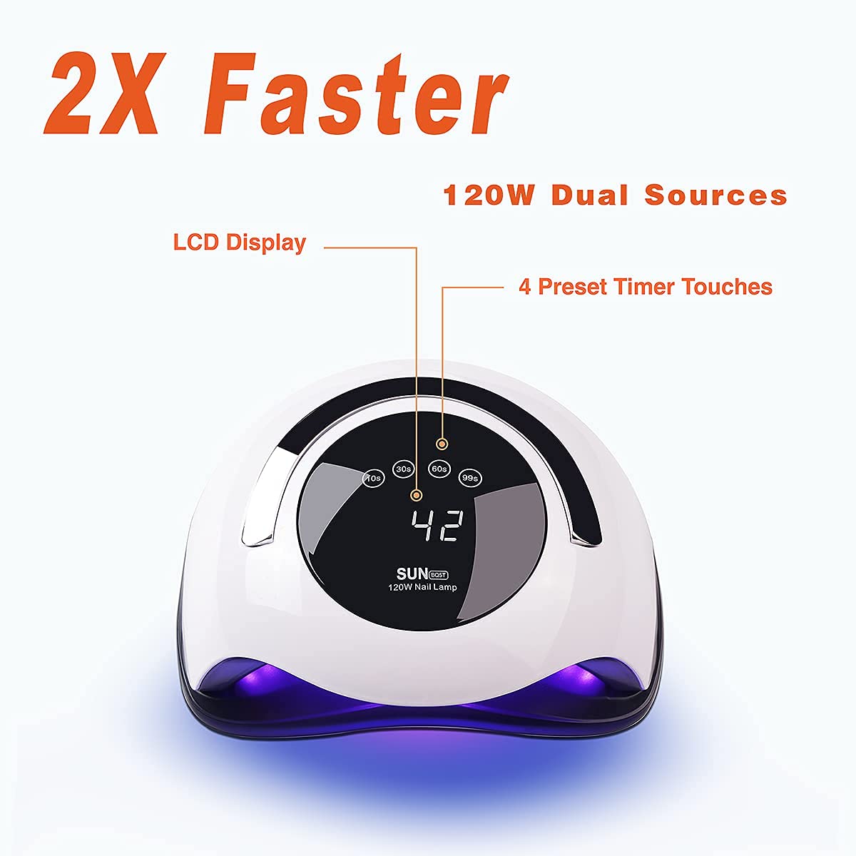 Professional 120W UV LED Curing Lamp - Fast Gel Nail Dryer Machine with 4 Timer Settings & Touch Screen for Salon & Home Use (White) - Perfect for Nail Art, Manicures & Pedicures