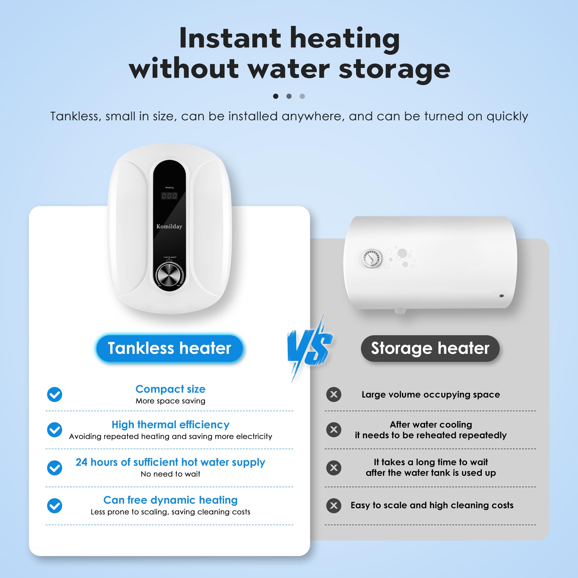 **240V 6500W Electric Tankless Water Heater with LED Temperature Display - Instant Hot Water for Bathroom, Kitchen & Sink - Overheating Protection, White (Ideal for Small Homes, Apartments & RVs)**