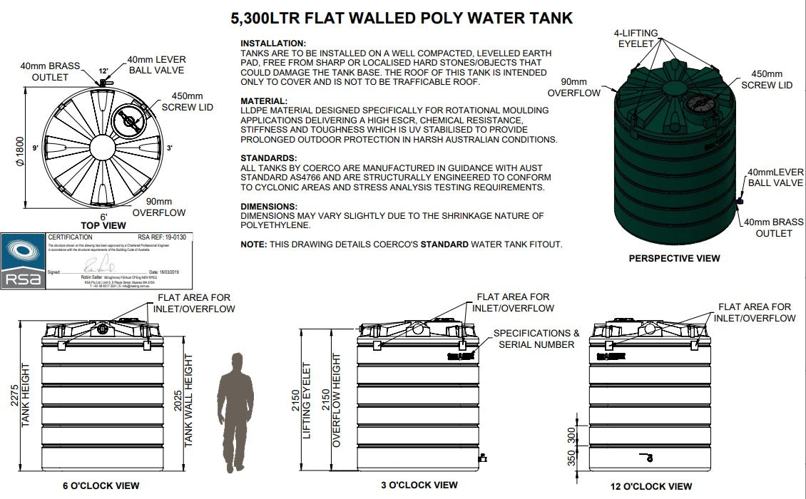 5,300L Premium Round Polyethylene Water Storage Tank - Heavy Duty Flat Wall Design for Farms, Agriculture & Emergency Water Supply | Perth