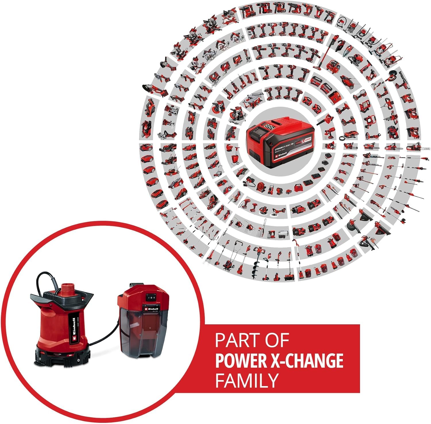 Einhell GE-DP 18/25 LL Li-Solo Power X-Change 18V Cordless Submersible Dirty Water Pump (7,000 L/H Flow Rate, Flat Suction, 5m Head, ECO & BOOST Modes, Battery Not Included) - Ideal for Basements, Construction Sites & Flooded Areas