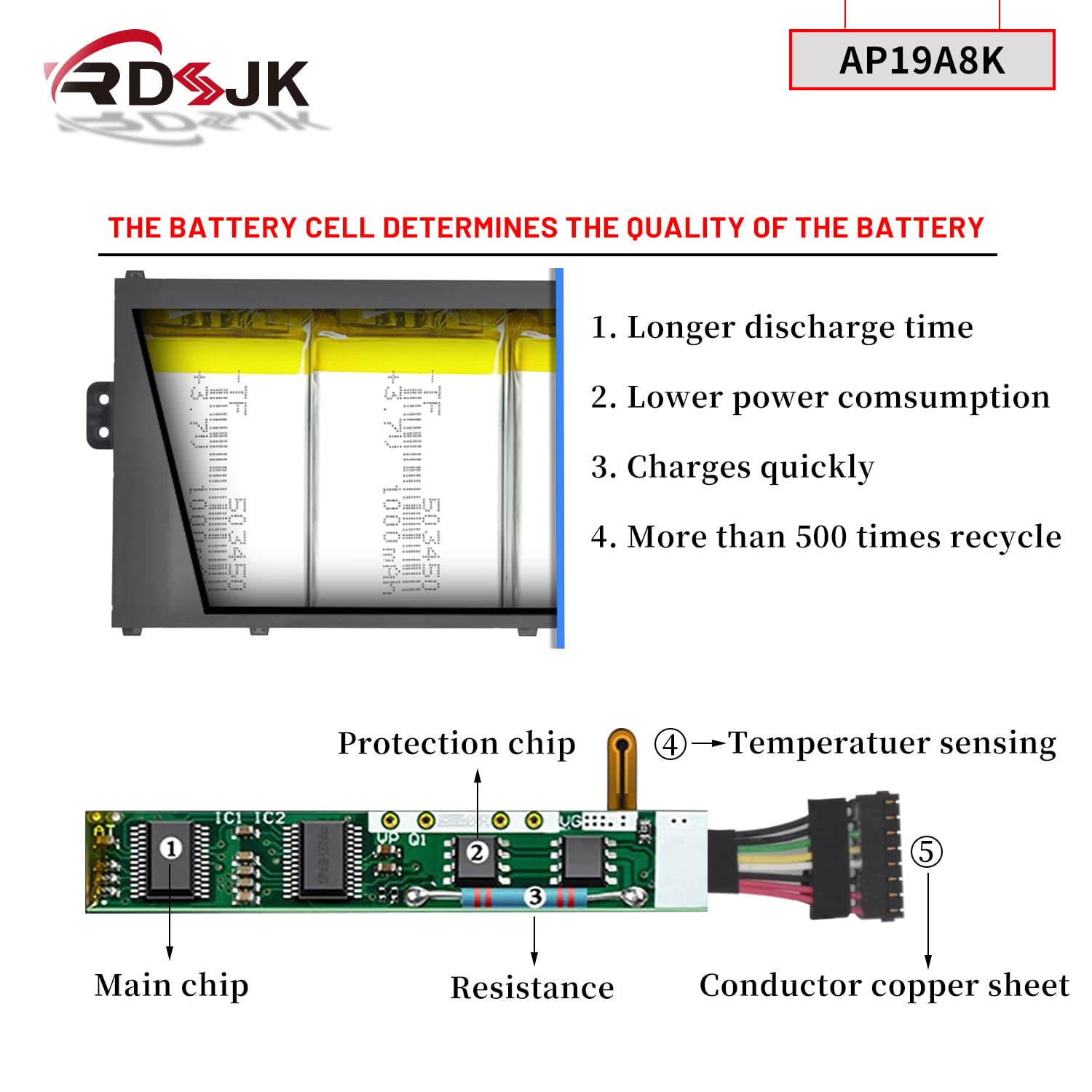 Replacement Laptop Battery for Acer Chromebook Spin 311/511 Series (CP311-1H, CP311-2H, CB311-9H, R752T) - 11.55V 40.22Wh - Perfect for Work, Travel & School Use