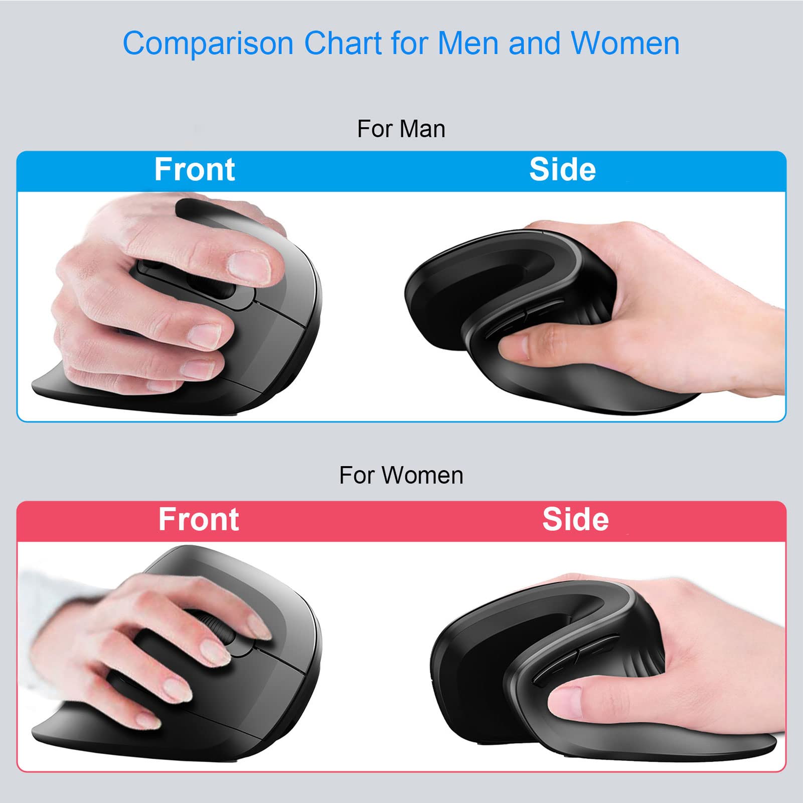 Ergonomic Vertical Mouse - 2400/3200 DPI Wired Optical Silent Mouse for Office & Laptop - Reduces Wrist Pain, Carpal Tunnel Relief - Comfortable Computer Mouse for Long Work Hours (Black) - Perfect for Office Workers, Programmers & Graphic Designers
