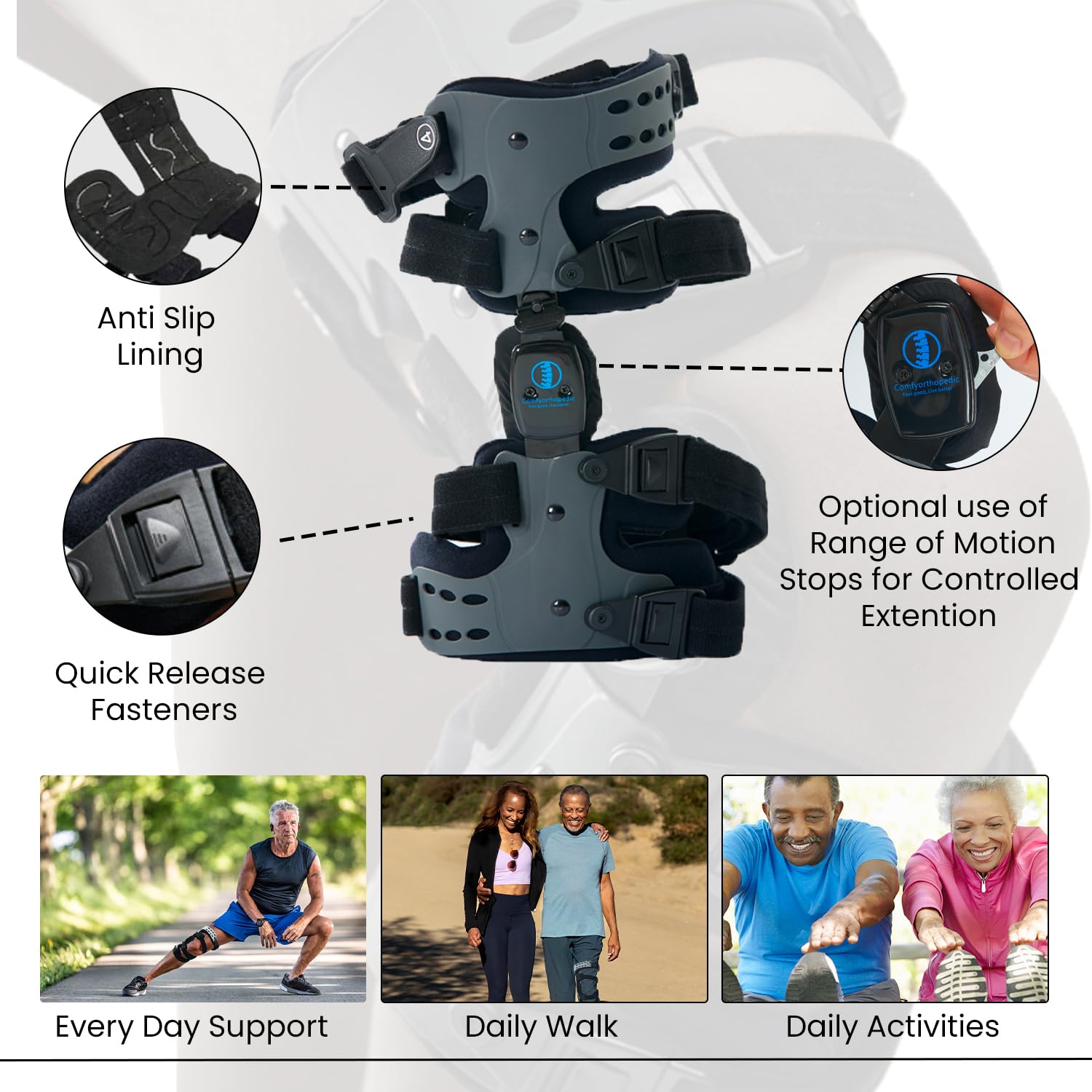 UPGRADED OA Unloader Knee Brace for Men & Women - Medial Arthritis Pain Relief, Osteoarthritis Support, Bone on Bone Cartilage Protection - Adjustable Valgus/Varus Stabilizer with Built-in Hex Key (Right Leg) - Ideal for Running, Hiking & Post-Surgery Recovery