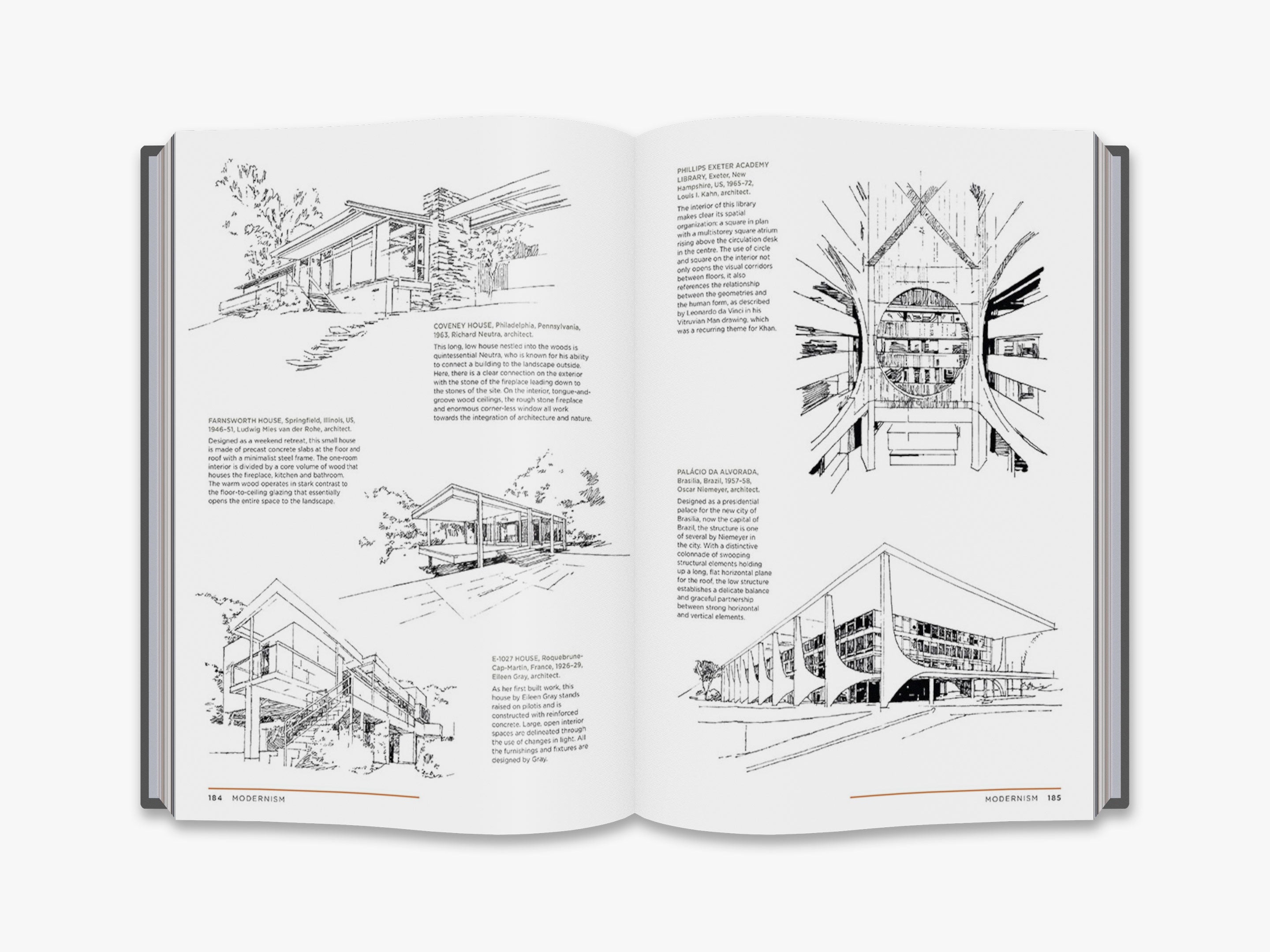 Best Architectural Styles for Modern Homes - Timeless Designs & Inspirations for Living Rooms, Bedrooms & Office Spaces