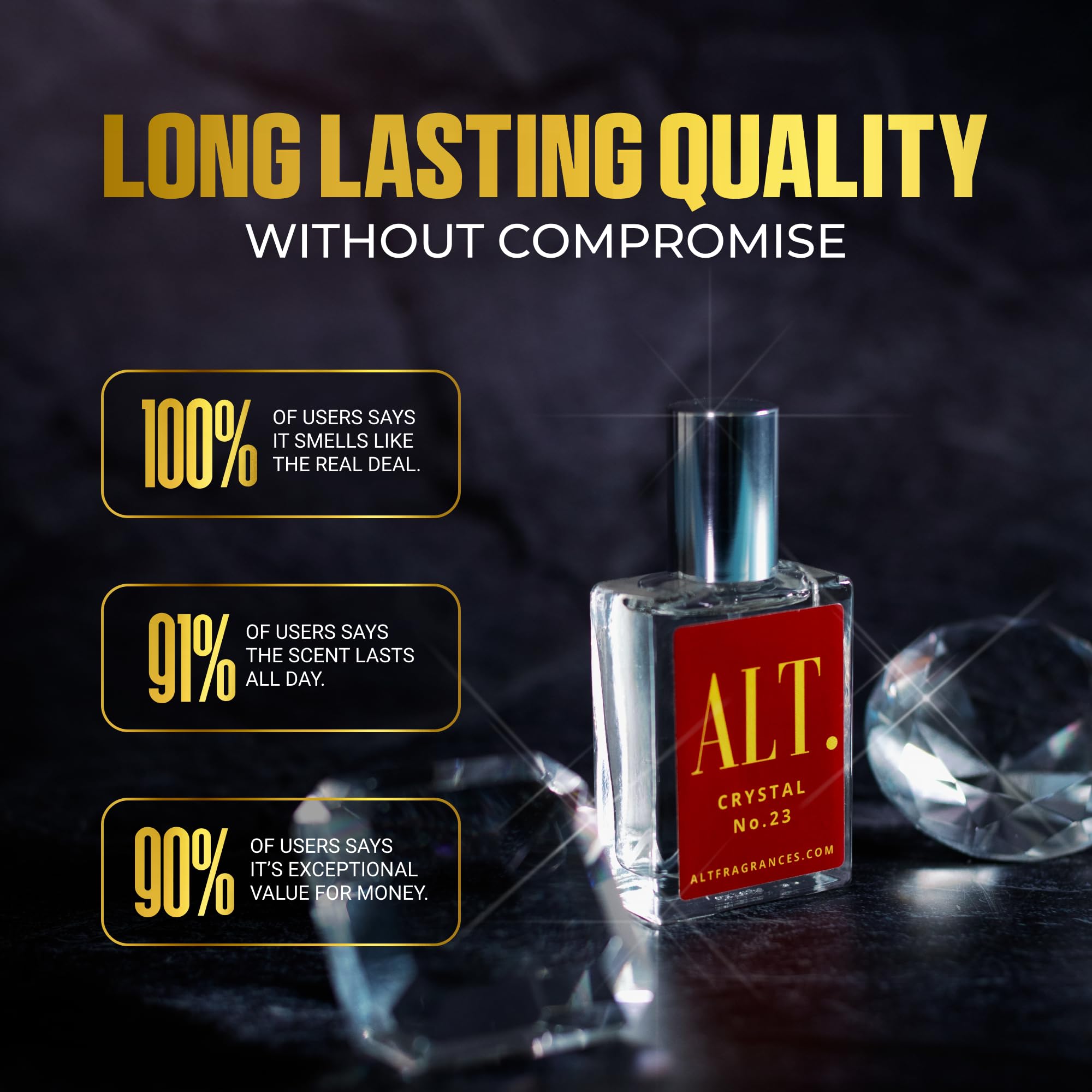 ALT. FRAGRANCES Crystal No. 23 Extrait de Parfum - 60ml Unisex Perfume Inspired by Baccarat Rouge 540 | Long-Lasting Luxury Scent for Date Night, Special Occasions & Everyday Elegance