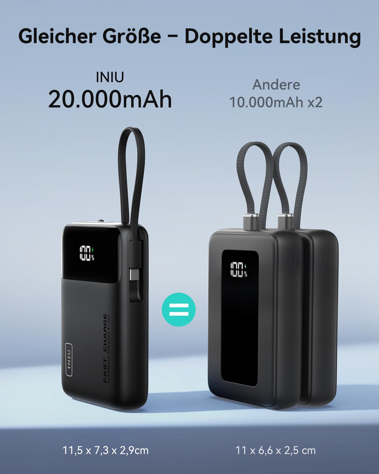 INIU 45W 20000mAh Mini Power Bank with Built-in USB-C Cable | PD 3.0 QC 4.0 Fast Charging | Compact & Powerful Portable Charger for iPhone 15/14/13/12 Pro Max, Samsung, iPad | Perfect for Travel, Camping & Daily Use