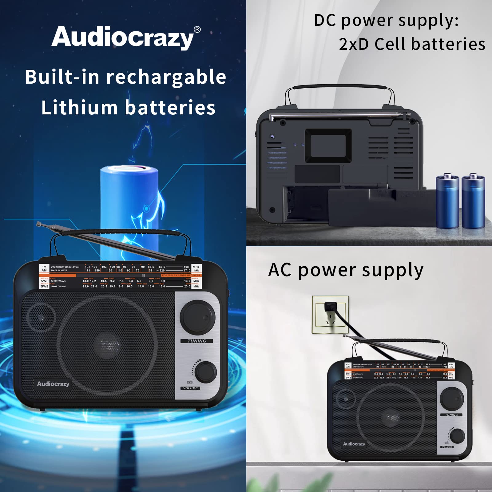 Best AM/FM/SW1-2 Multi-Band Radio with Big Speaker | AC/Battery Powered | Precise Tuning Knob | AUX Input & 3.5mm Headphone Jack | Perfect for Emergency Preparedness, Outdoor Camping & Home Use